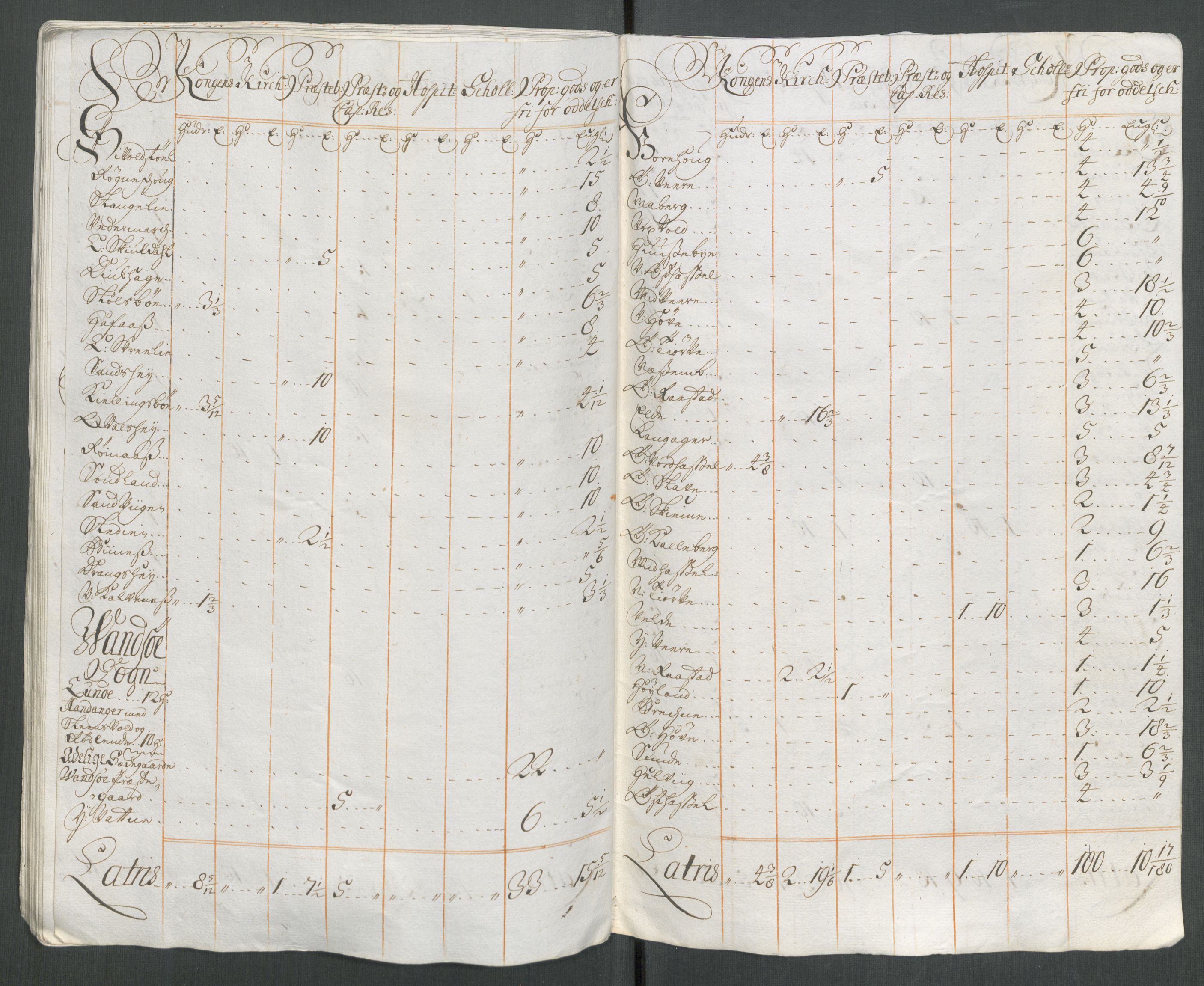 Rentekammeret inntil 1814, Reviderte regnskaper, Fogderegnskap, RA/EA-4092/R43/L2559: Fogderegnskap Lista og Mandal, 1715, p. 265