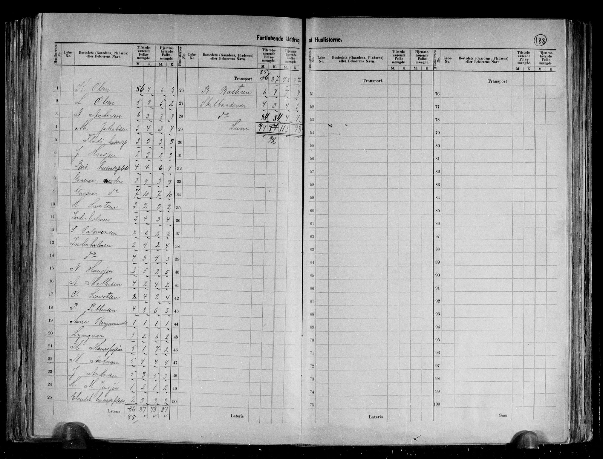 RA, 1891 census for 1818 Herøy, 1891, p. 17