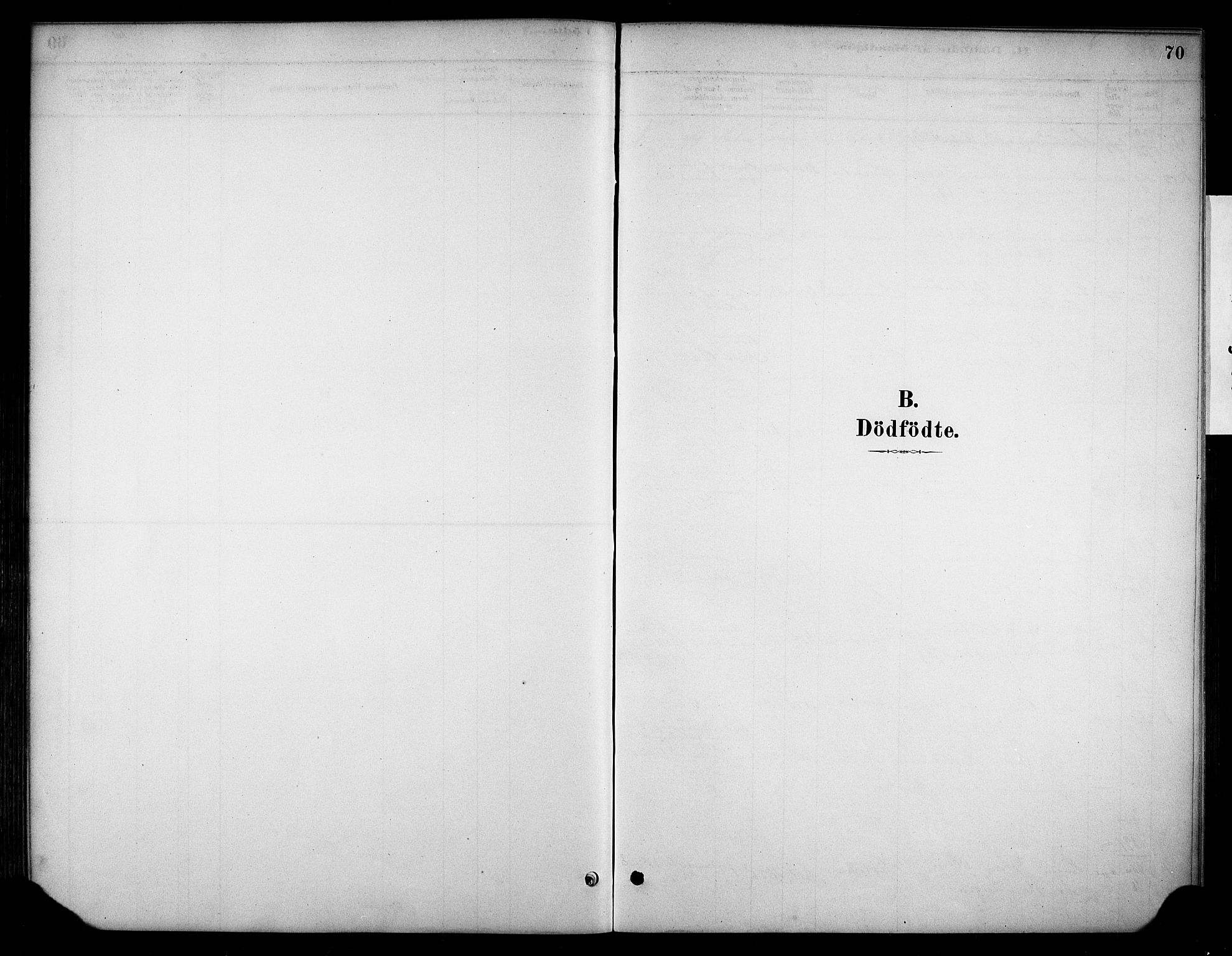 Stange prestekontor, SAH/PREST-002/K/L0019: Parish register (official) no. 19, 1880-1891, p. 70