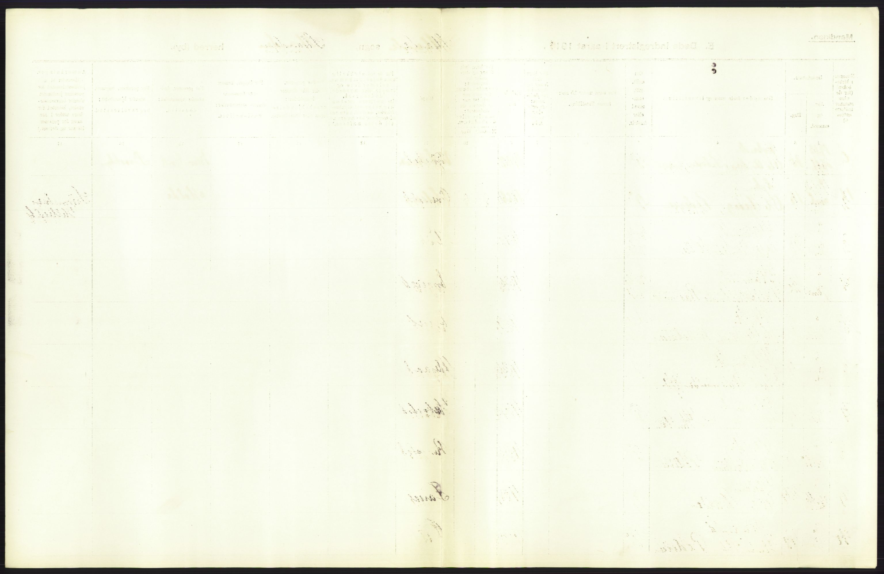 Statistisk sentralbyrå, Sosiodemografiske emner, Befolkning, AV/RA-S-2228/D/Df/Dfb/Dfbc/L0037: Romsdals amt: Døde. Bygder og byer., 1913, p. 31