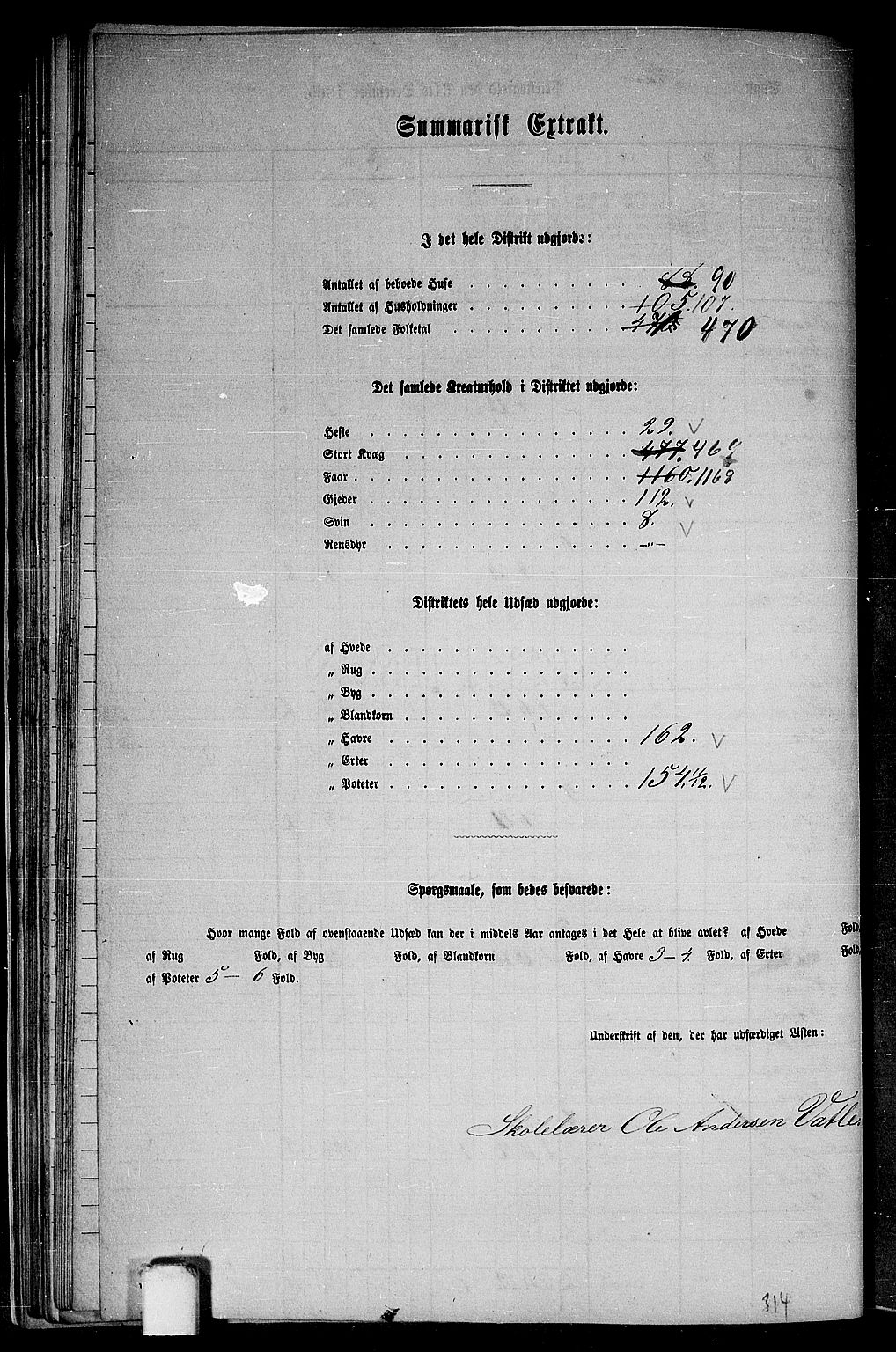 RA, 1865 census for Haus, 1865, p. 49