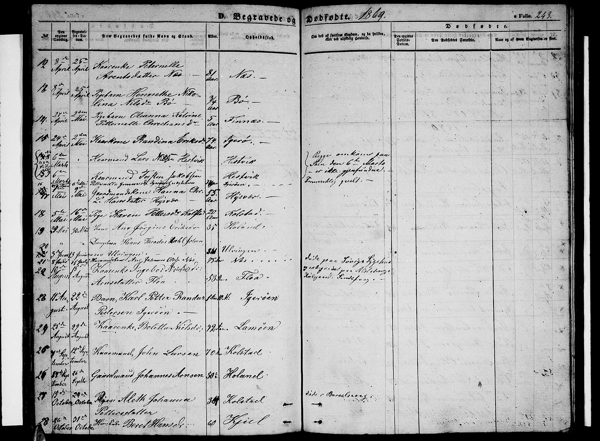 Ministerialprotokoller, klokkerbøker og fødselsregistre - Nordland, AV/SAT-A-1459/816/L0251: Parish register (copy) no. 816C01, 1852-1870, p. 243