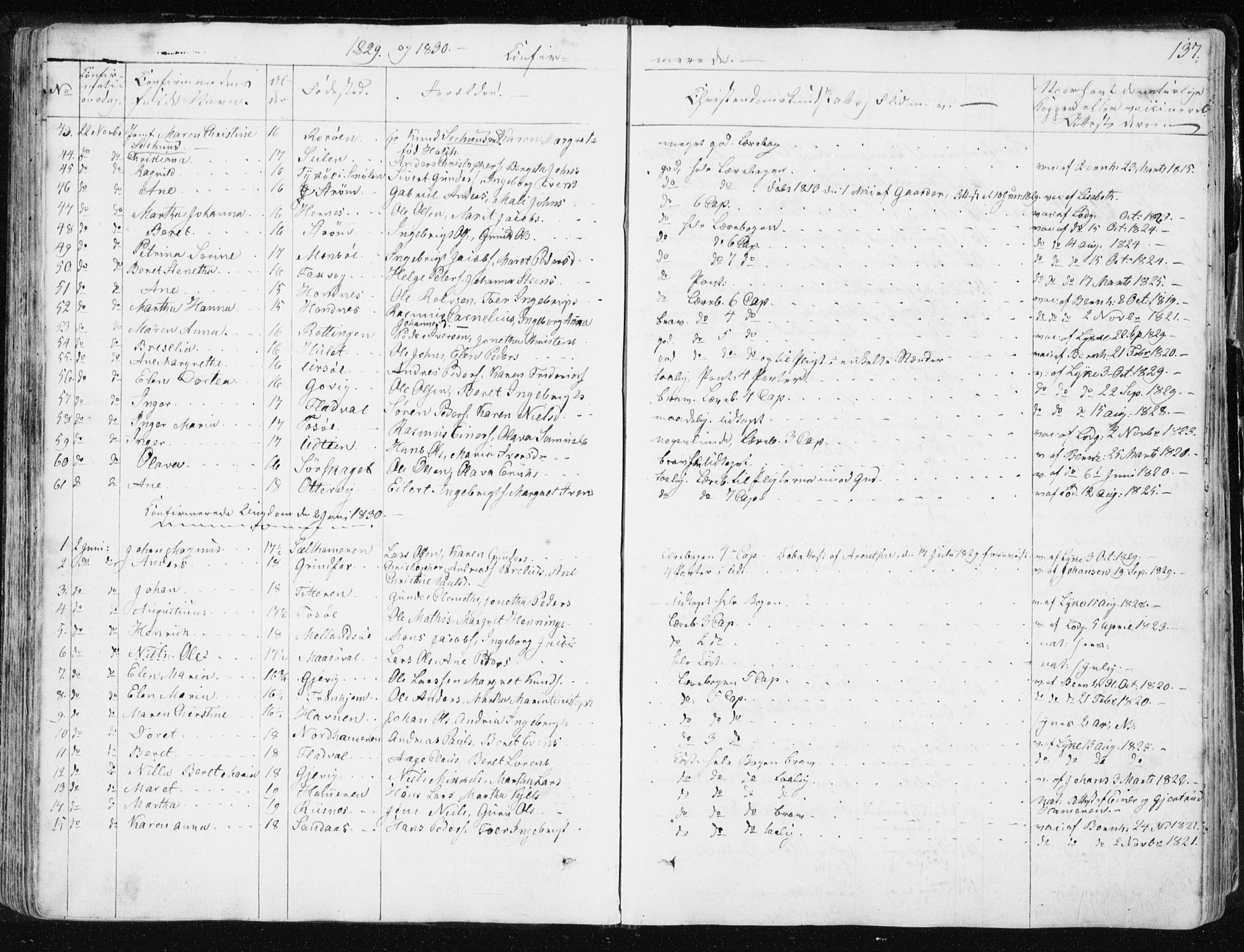 Ministerialprotokoller, klokkerbøker og fødselsregistre - Sør-Trøndelag, SAT/A-1456/634/L0528: Parish register (official) no. 634A04, 1827-1842, p. 137