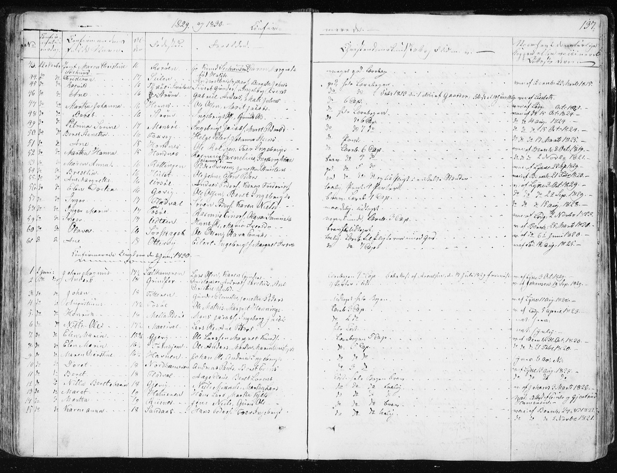 Ministerialprotokoller, klokkerbøker og fødselsregistre - Sør-Trøndelag, AV/SAT-A-1456/634/L0528: Parish register (official) no. 634A04, 1827-1842, p. 137