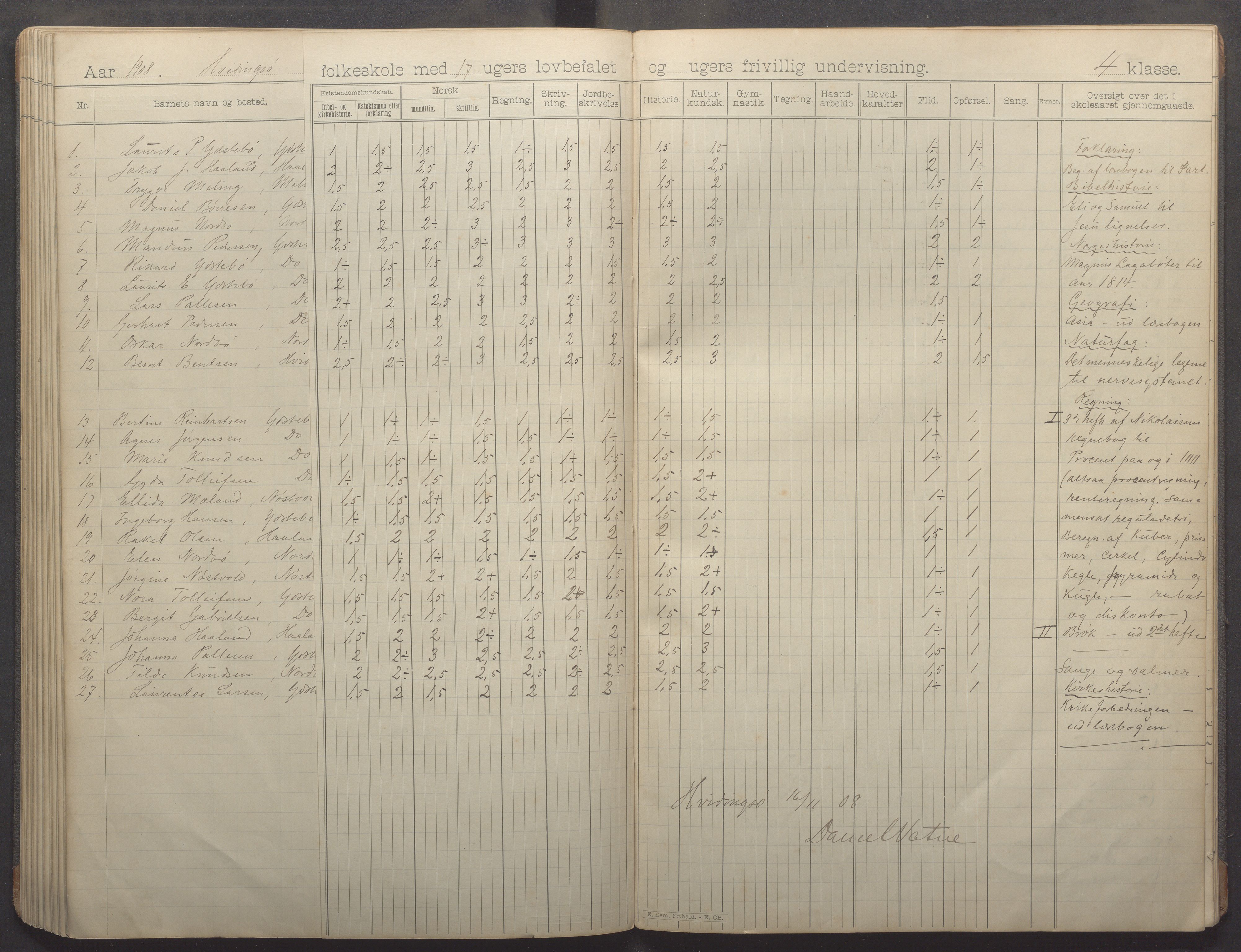 Kvitsøy kommune - Skolestyret, IKAR/K-100574/H/L0002: Skoleprotokoll, 1897-1909, p. 80