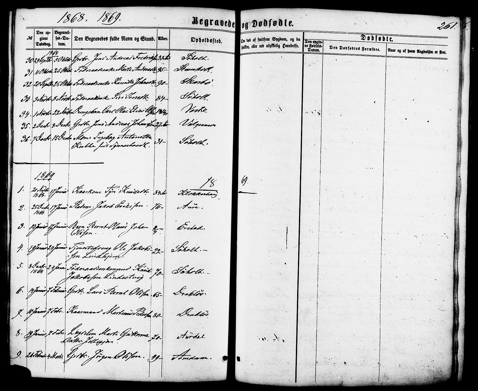 Ministerialprotokoller, klokkerbøker og fødselsregistre - Møre og Romsdal, SAT/A-1454/522/L0314: Parish register (official) no. 522A09, 1863-1877, p. 261