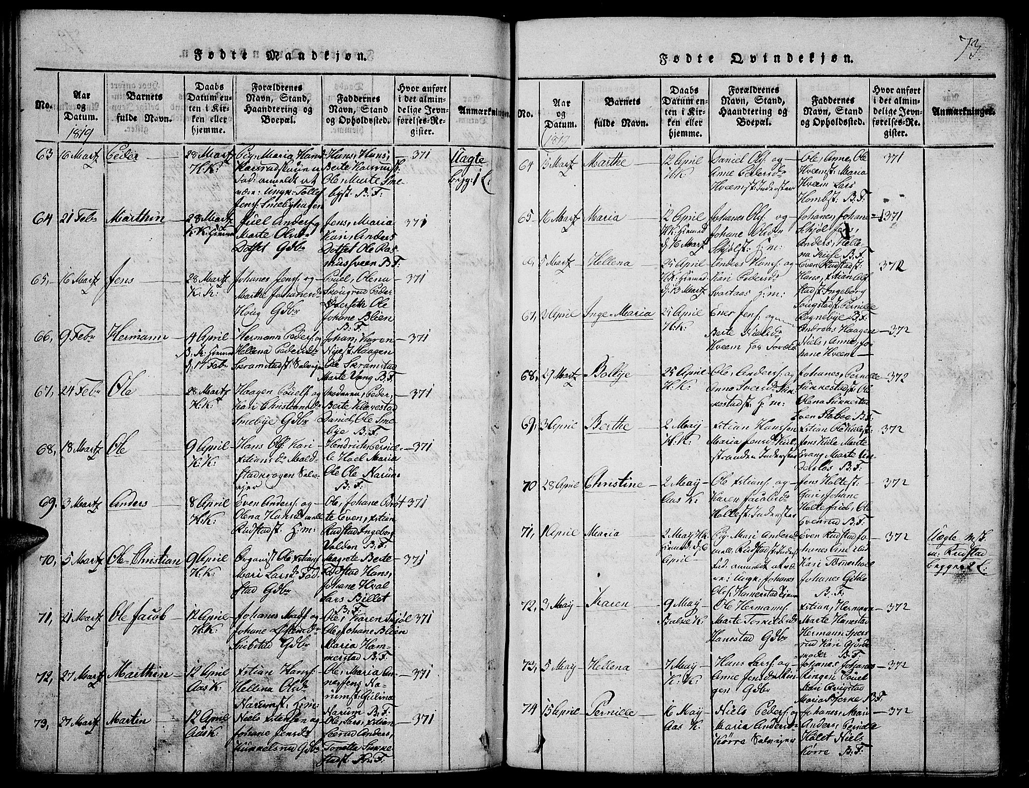 Toten prestekontor, SAH/PREST-102/H/Ha/Haa/L0009: Parish register (official) no. 9, 1814-1820, p. 73