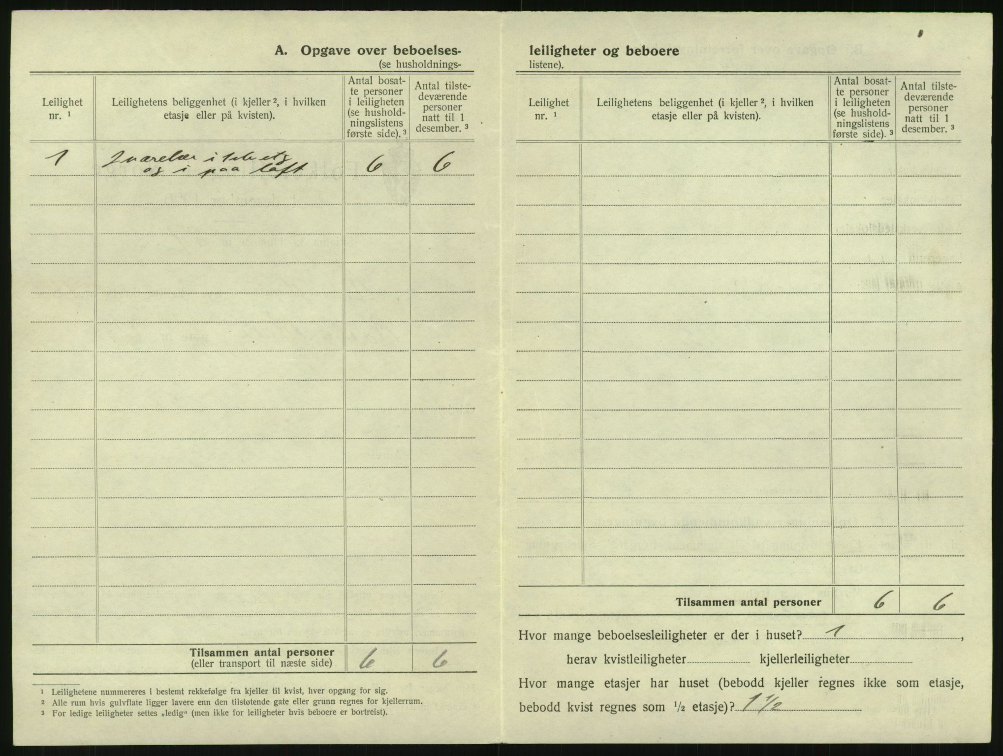 SAK, 1920 census for Arendal, 1920, p. 2521