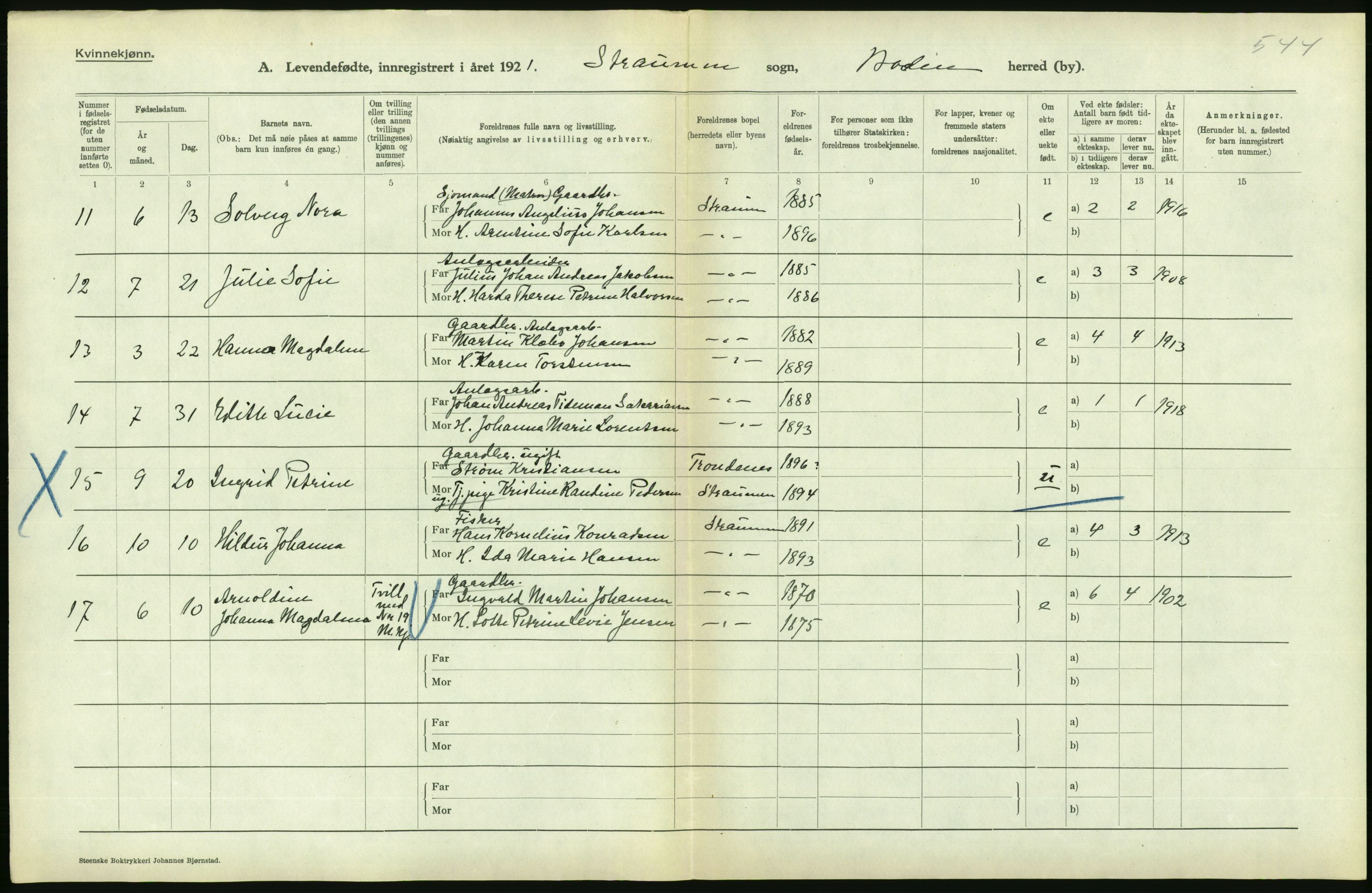 Statistisk sentralbyrå, Sosiodemografiske emner, Befolkning, RA/S-2228/D/Df/Dfc/Dfca/L0049: Nordland fylke: Levendefødte menn og kvinner. Bygder., 1921, p. 180