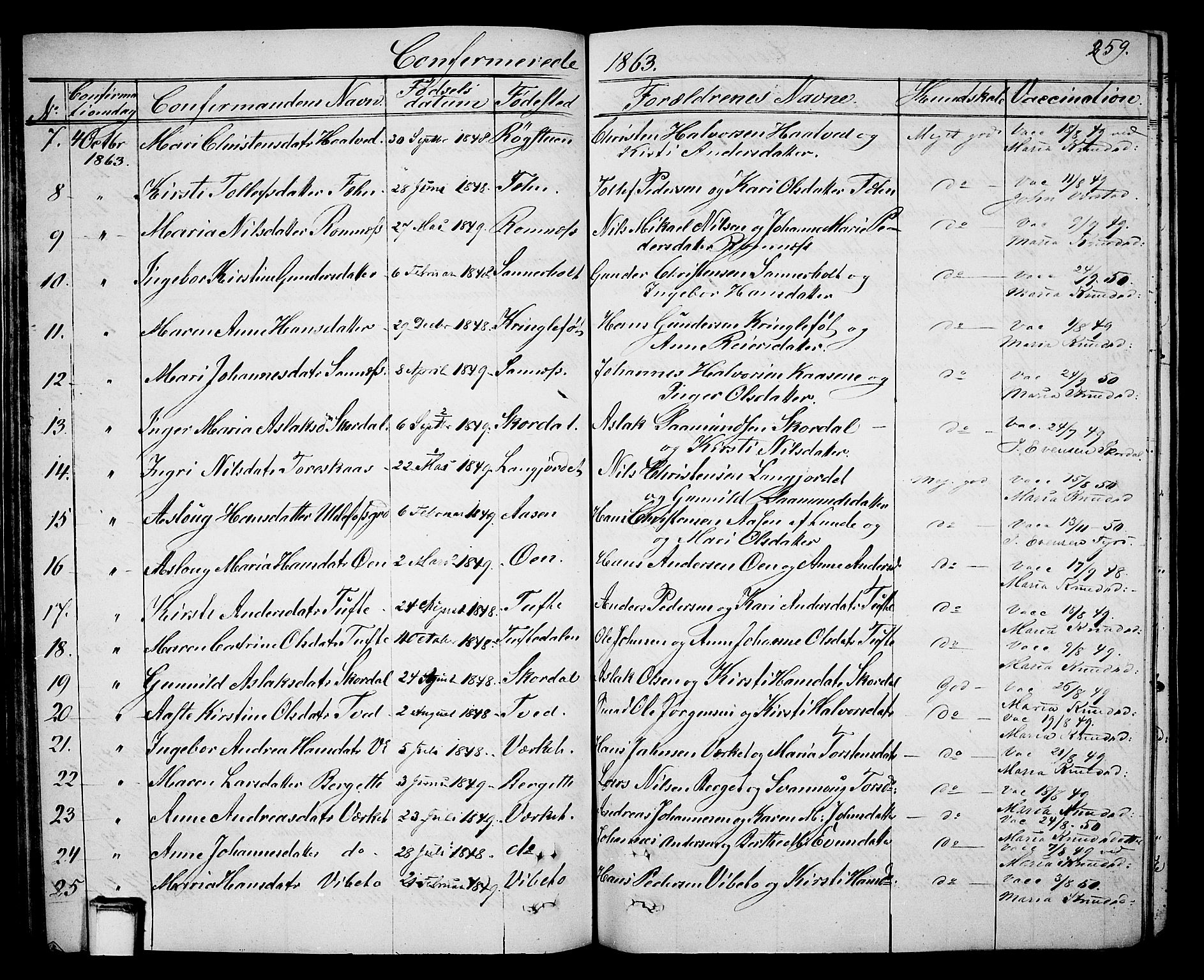 Holla kirkebøker, SAKO/A-272/G/Ga/L0003: Parish register (copy) no. I 3, 1849-1866, p. 259
