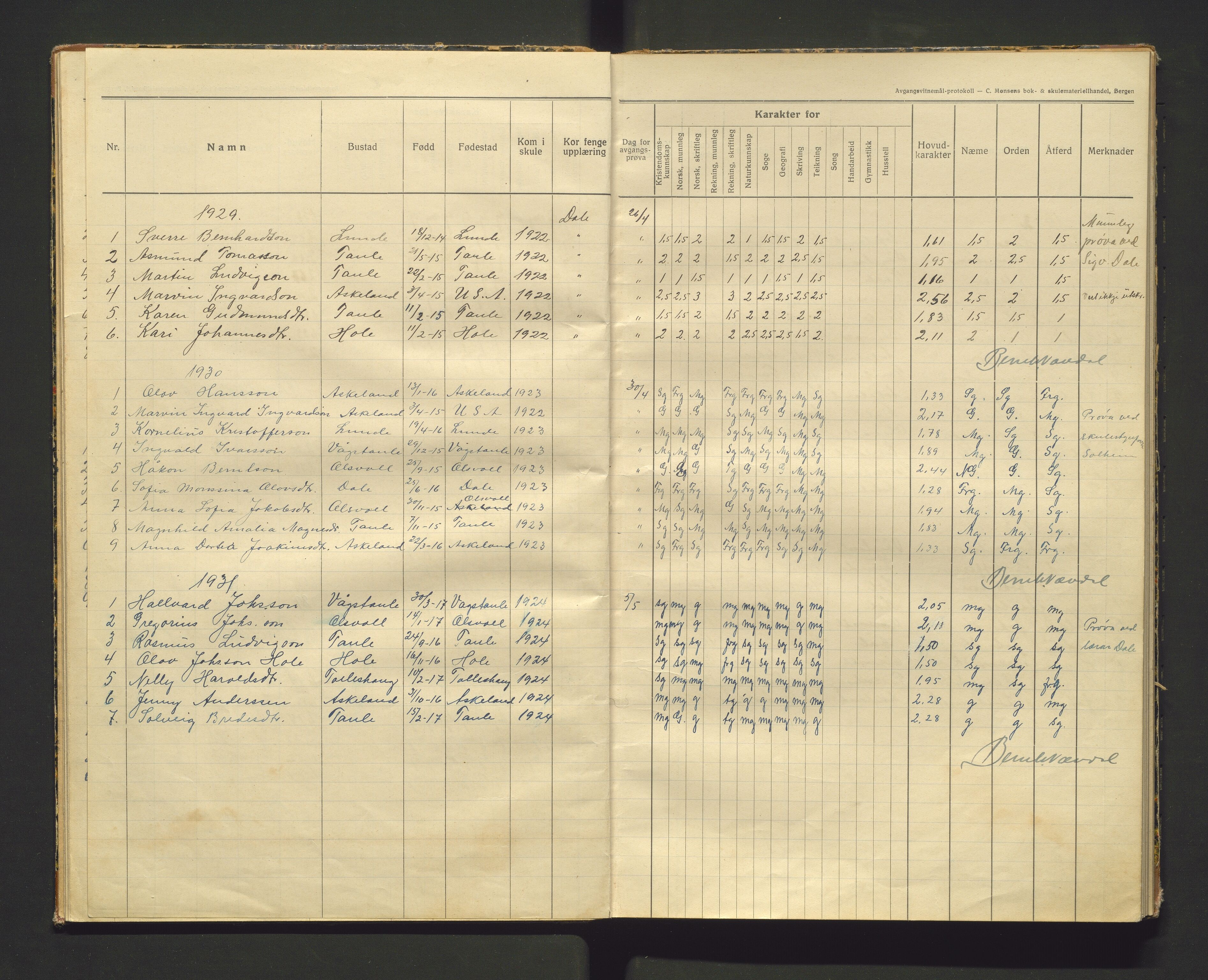 Sæbø kommune. Barneskulane, IKAH/1262-231/F/Fb/L0002: Avgangsvitnemålprotokoll for Dale skule, 1926-1962