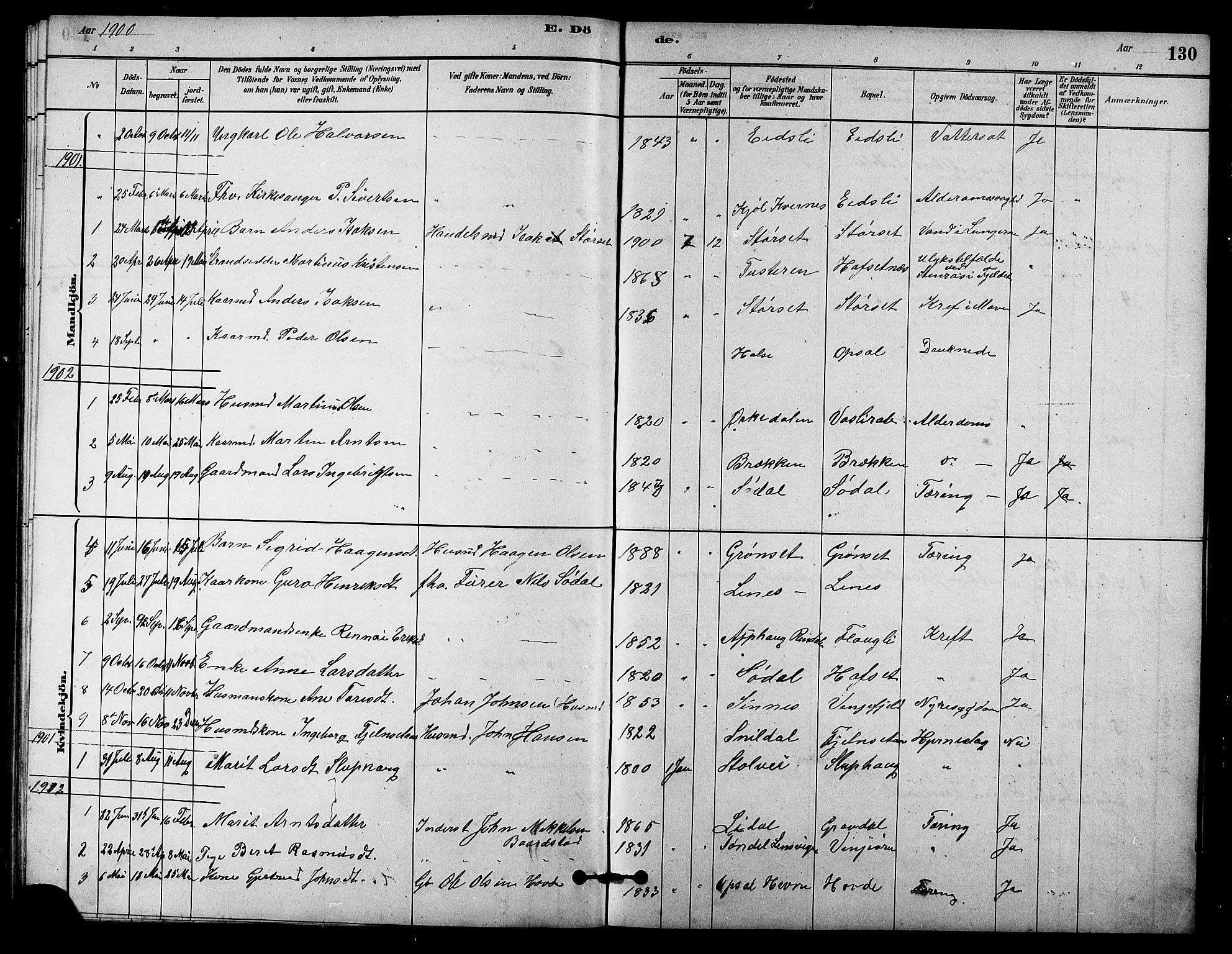 Ministerialprotokoller, klokkerbøker og fødselsregistre - Sør-Trøndelag, AV/SAT-A-1456/631/L0514: Parish register (copy) no. 631C02, 1879-1912, p. 130