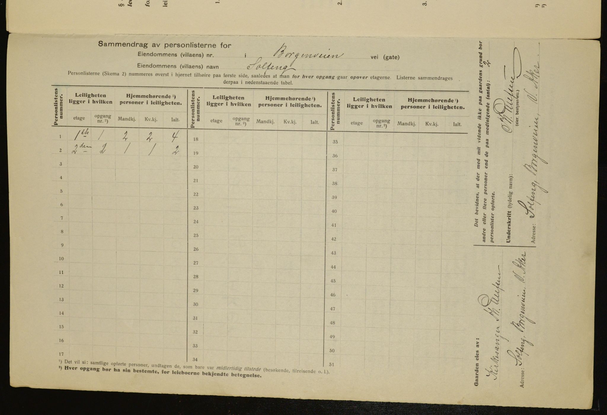 OBA, Municipal Census 1917 for Aker, 1917, p. 8838