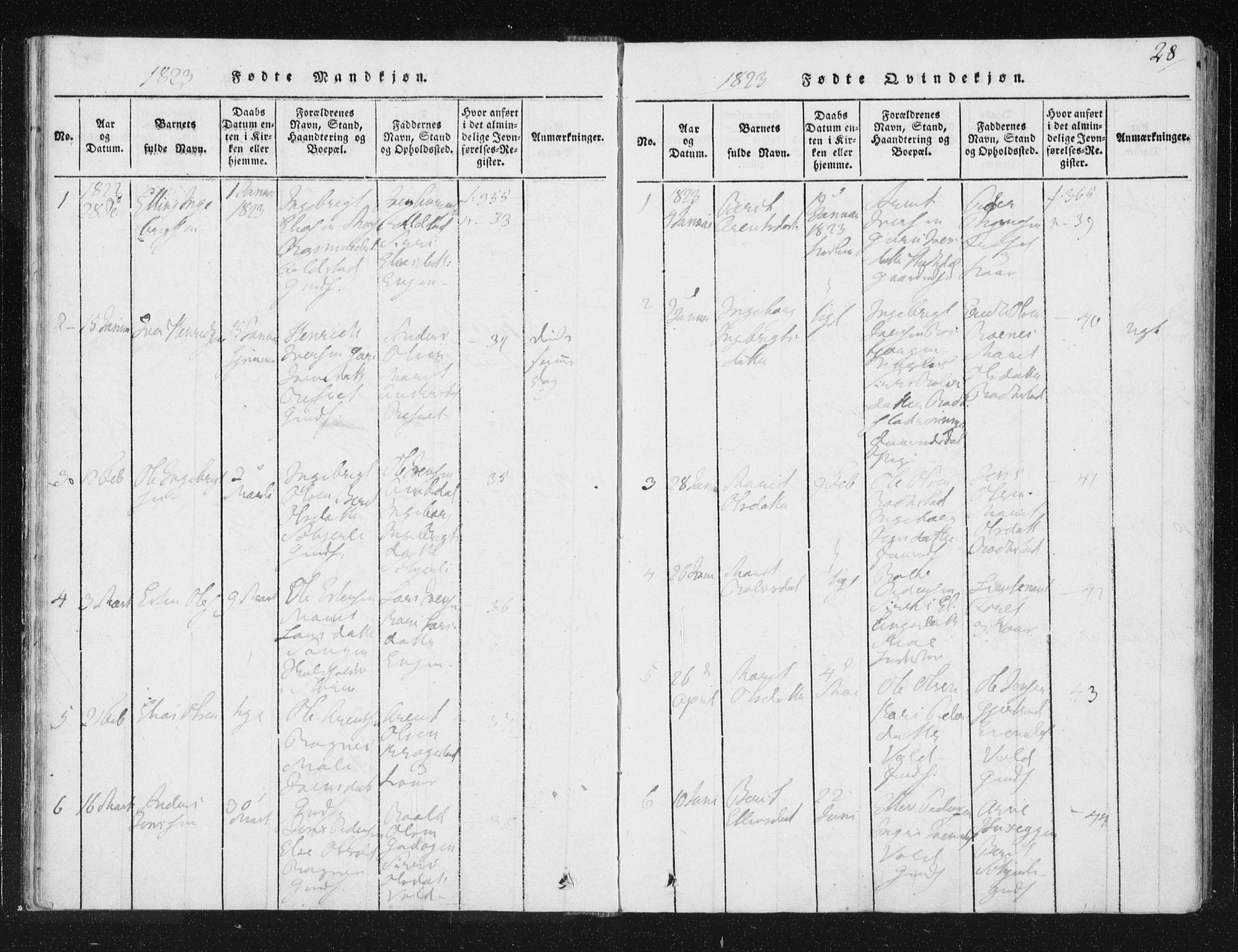 Ministerialprotokoller, klokkerbøker og fødselsregistre - Sør-Trøndelag, SAT/A-1456/687/L0996: Parish register (official) no. 687A04, 1816-1842, p. 28