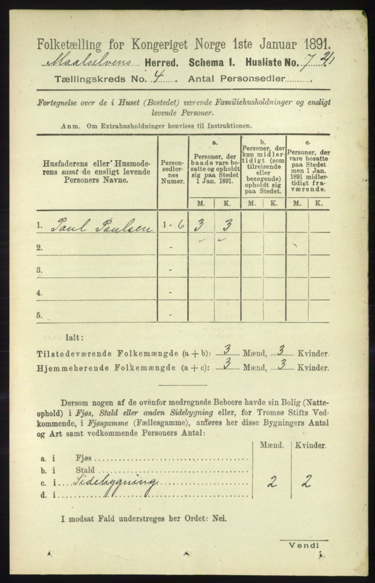 RA, 1891 census for 1924 Målselv, 1891, p. 1021