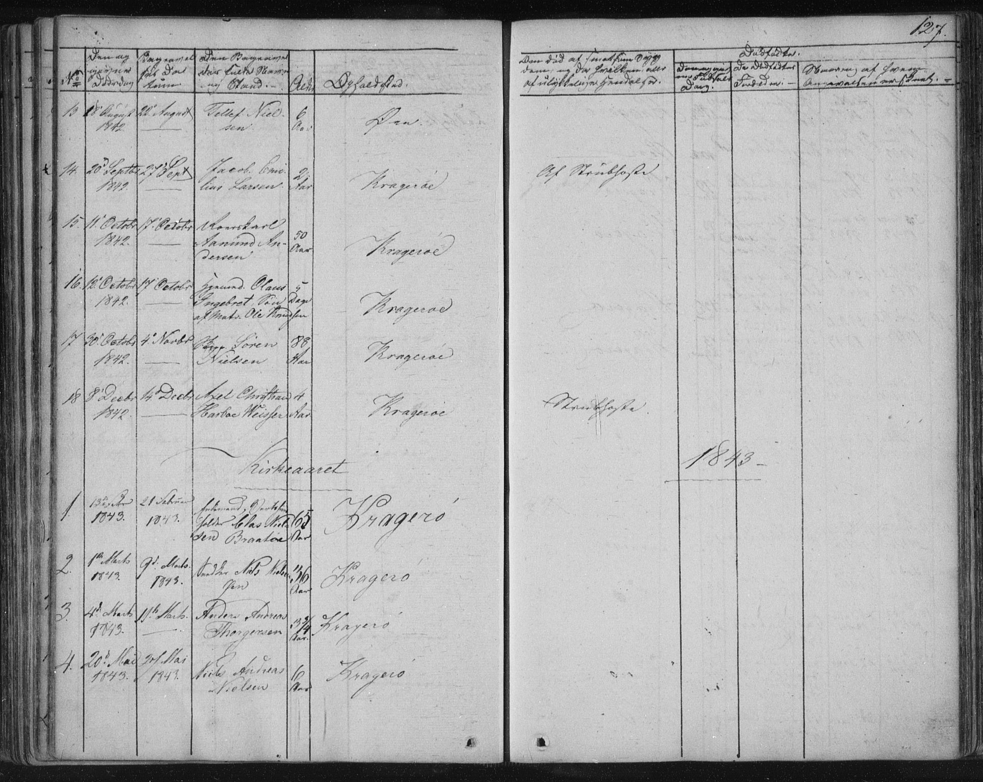 Kragerø kirkebøker, SAKO/A-278/F/Fa/L0005: Parish register (official) no. 5, 1832-1847, p. 127