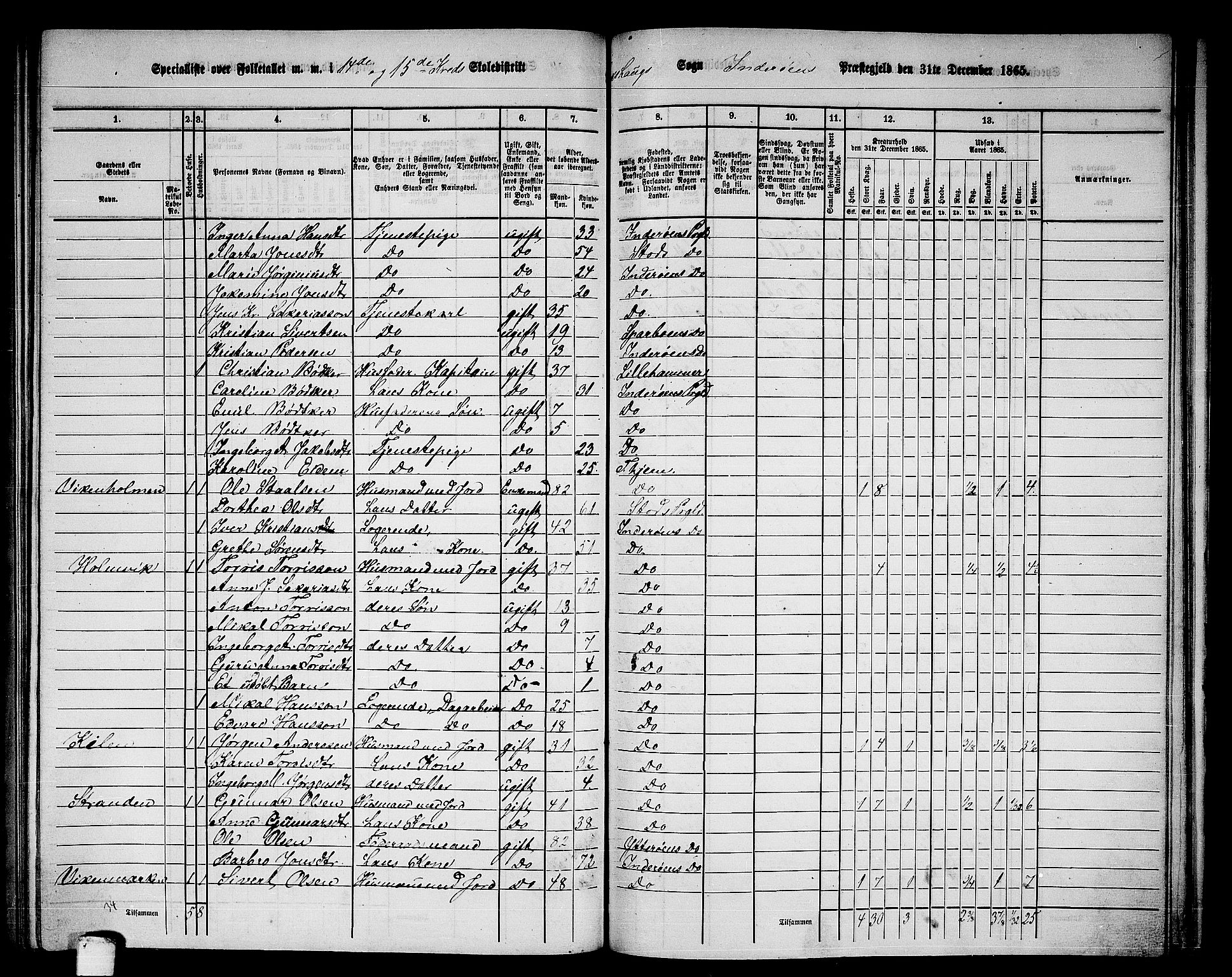 RA, 1865 census for Inderøy, 1865, p. 185