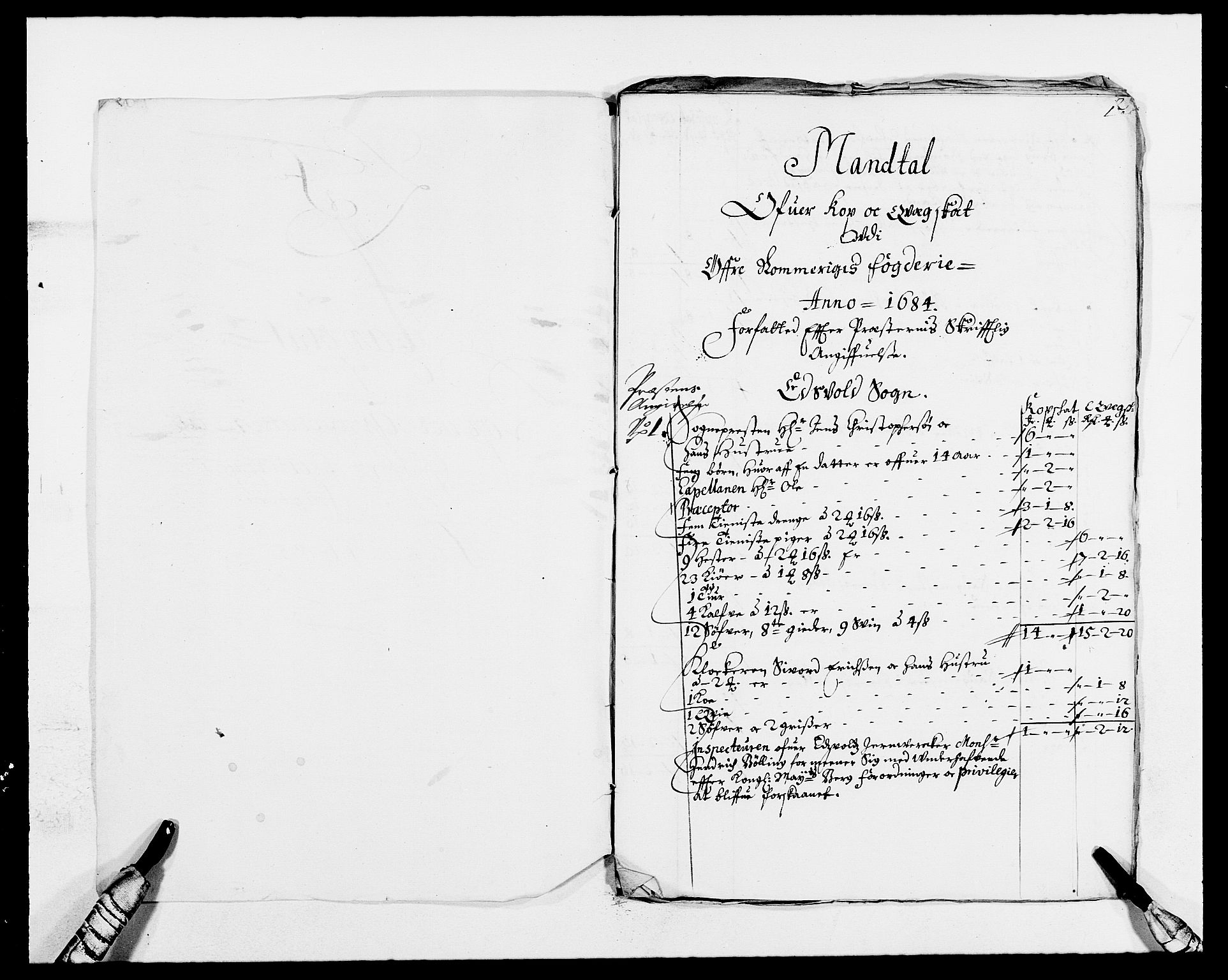 Rentekammeret inntil 1814, Reviderte regnskaper, Fogderegnskap, AV/RA-EA-4092/R12/L0698: Fogderegnskap Øvre Romerike, 1684, p. 73