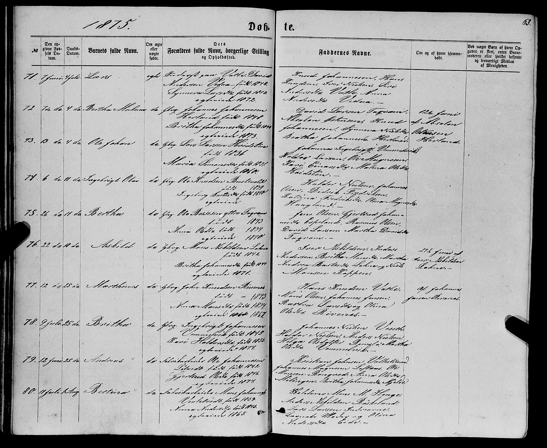 Haus sokneprestembete, SAB/A-75601/H/Haa: Parish register (official) no. A 18, 1871-1877, p. 63