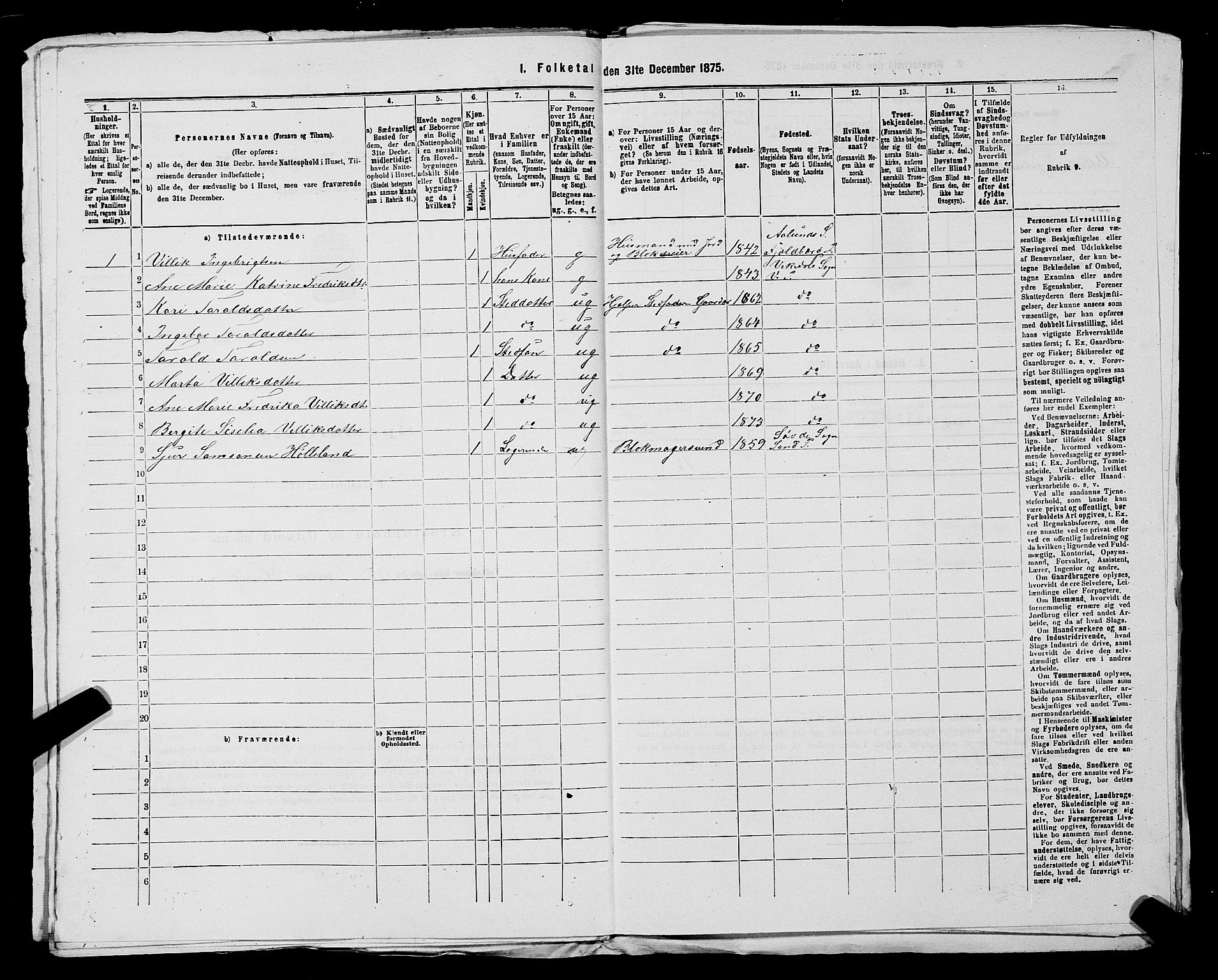 SAST, 1875 census for 1157P Vikedal, 1875, p. 910