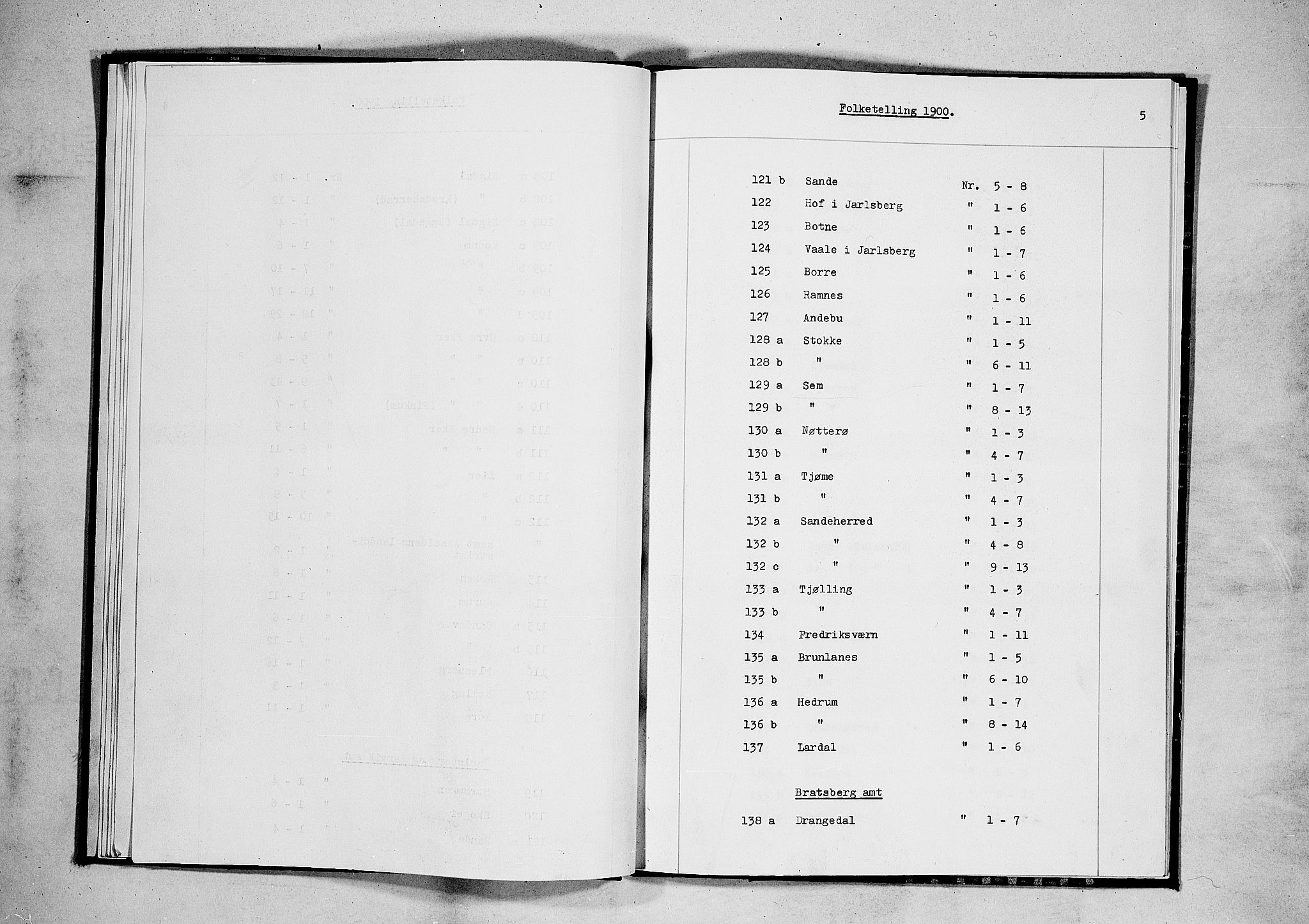 RA, 1900 census for Sem, 1900, p. 33