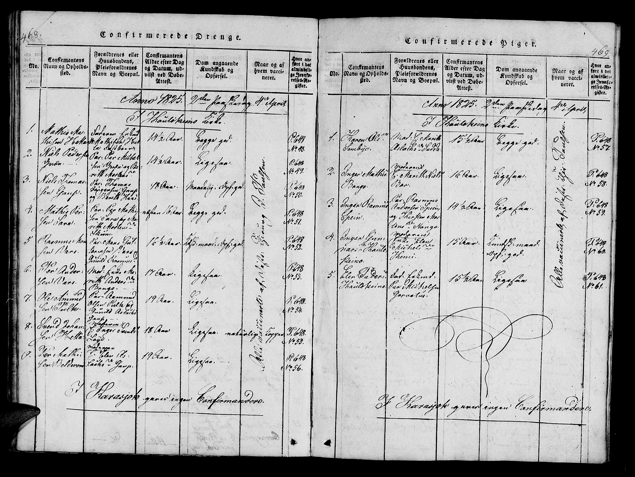 Kistrand/Porsanger sokneprestembete, SATØ/S-1351/H/Ha/L0010.kirke: Parish register (official) no. 10, 1821-1842, p. 468-469