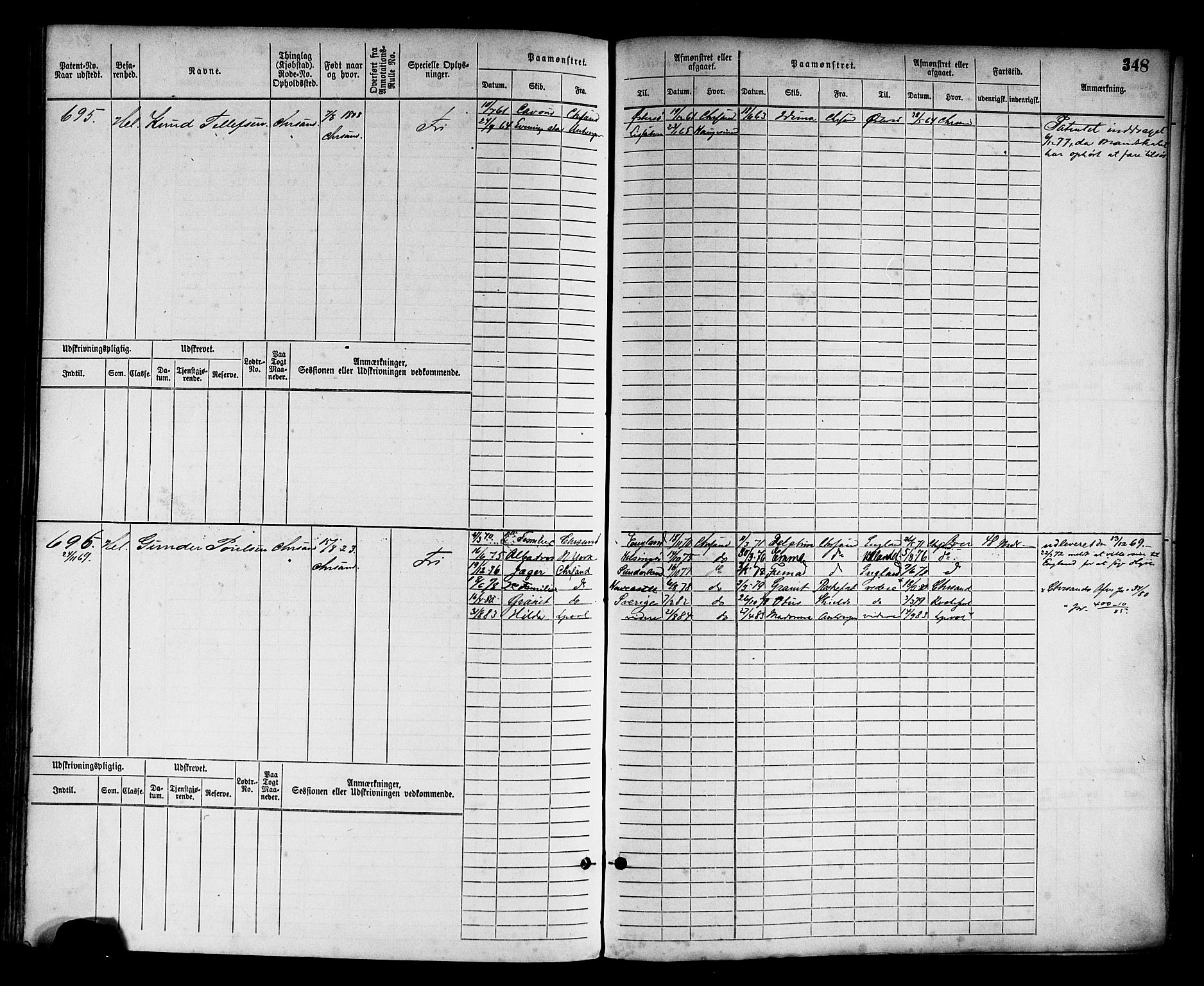 Kristiansand mønstringskrets, AV/SAK-2031-0015/F/Fb/L0003: Hovedrulle nr 1-762, I-10, 1860-1911, p. 364