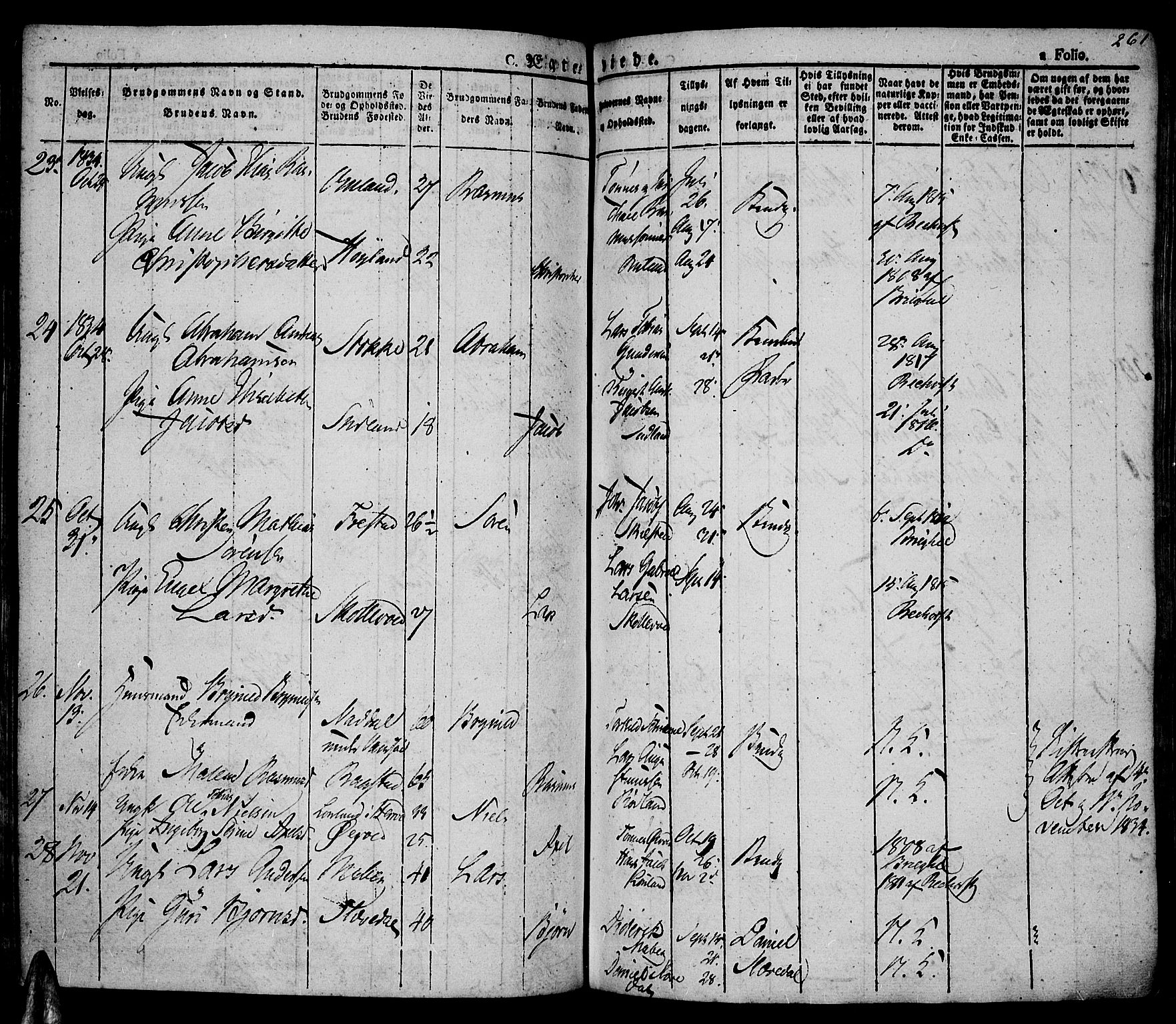 Lista sokneprestkontor, AV/SAK-1111-0027/F/Fa/L0008: Parish register (official) no. A 8, 1823-1835, p. 261