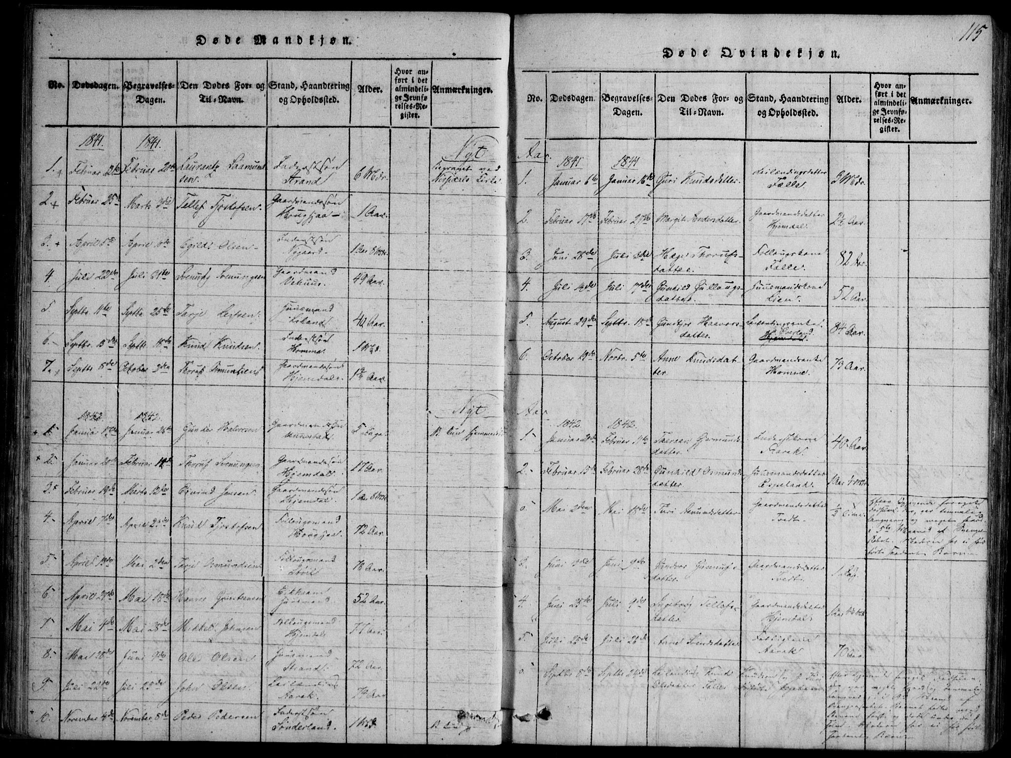 Nissedal kirkebøker, SAKO/A-288/F/Fb/L0001: Parish register (official) no. II 1, 1814-1845, p. 115