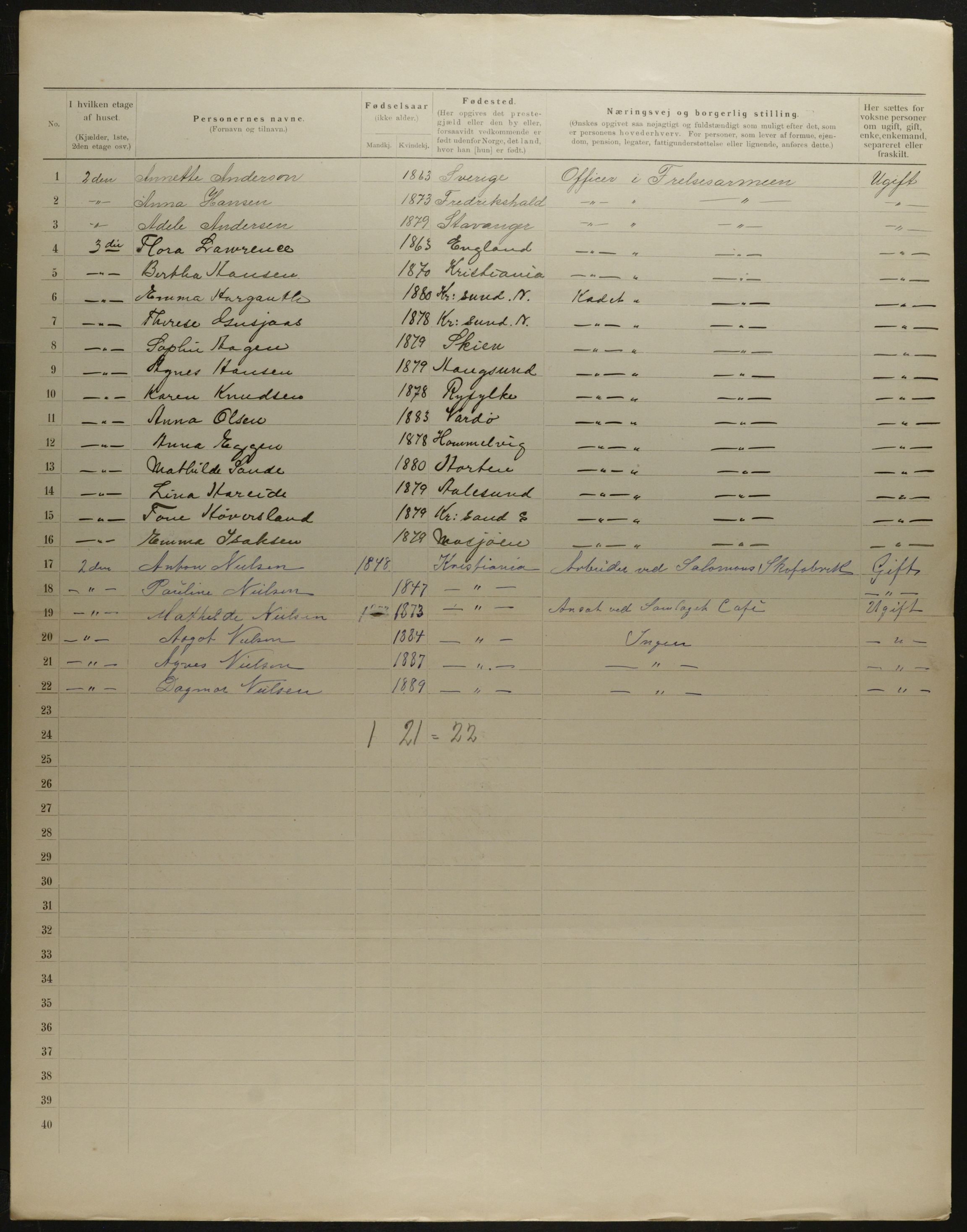 OBA, Municipal Census 1901 for Kristiania, 1901, p. 11244