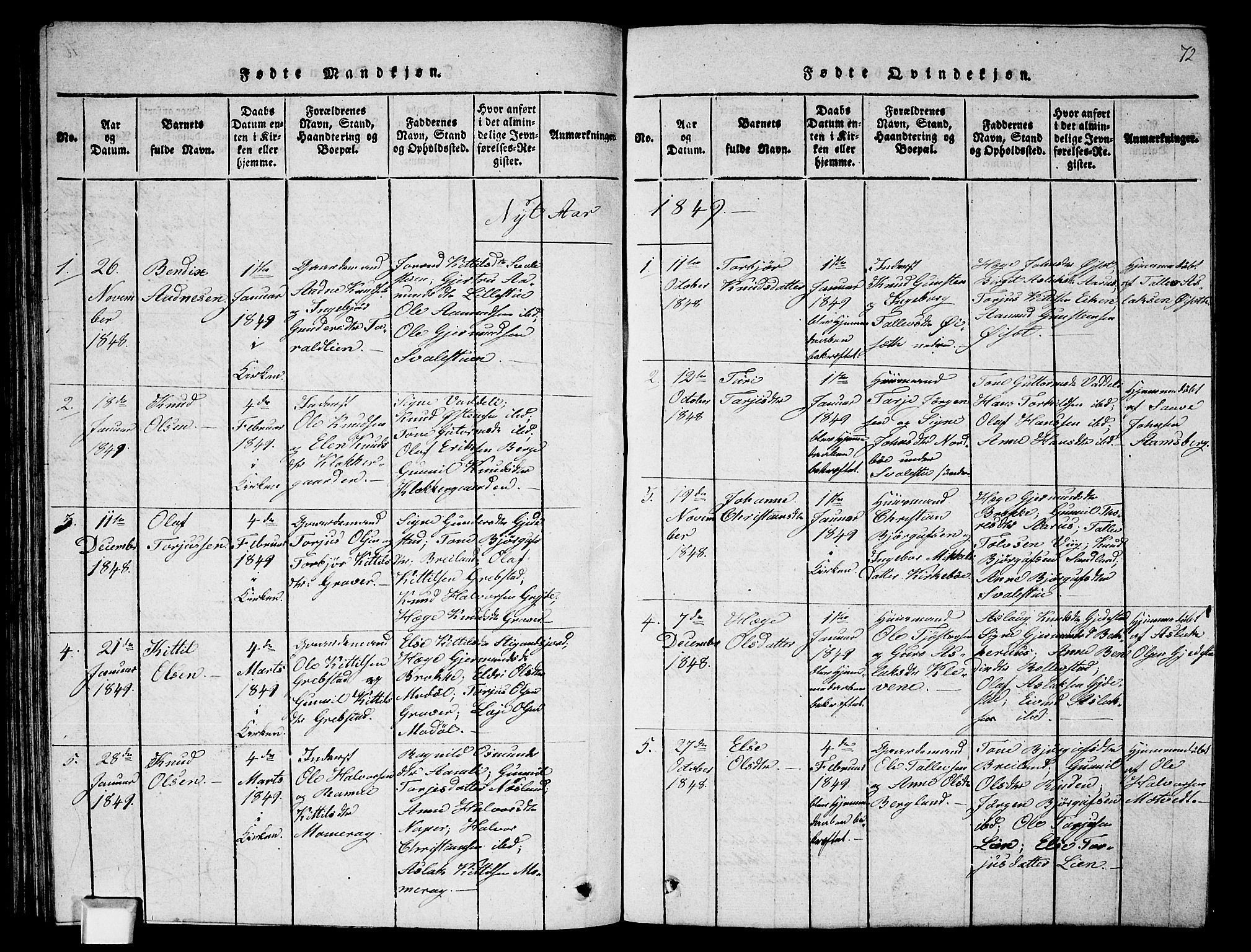 Fyresdal kirkebøker, SAKO/A-263/G/Ga/L0002: Parish register (copy) no. I 2, 1815-1857, p. 72