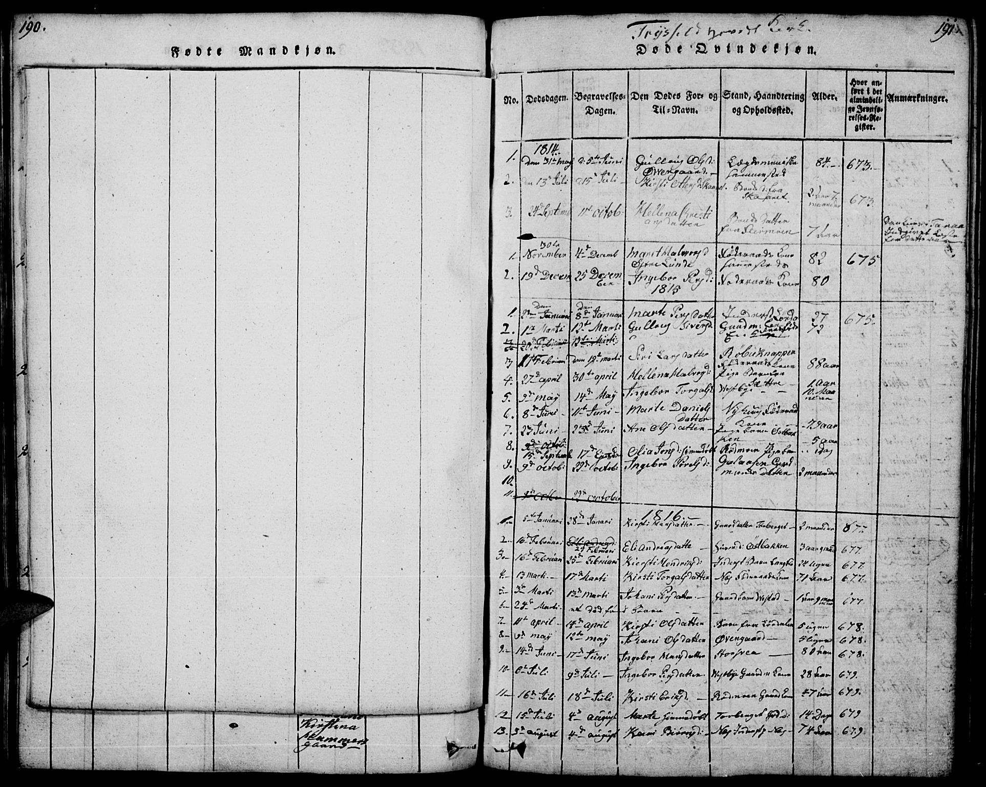 Trysil prestekontor, SAH/PREST-046/H/Ha/Hab/L0004: Parish register (copy) no. 4, 1814-1841, p. 190-191