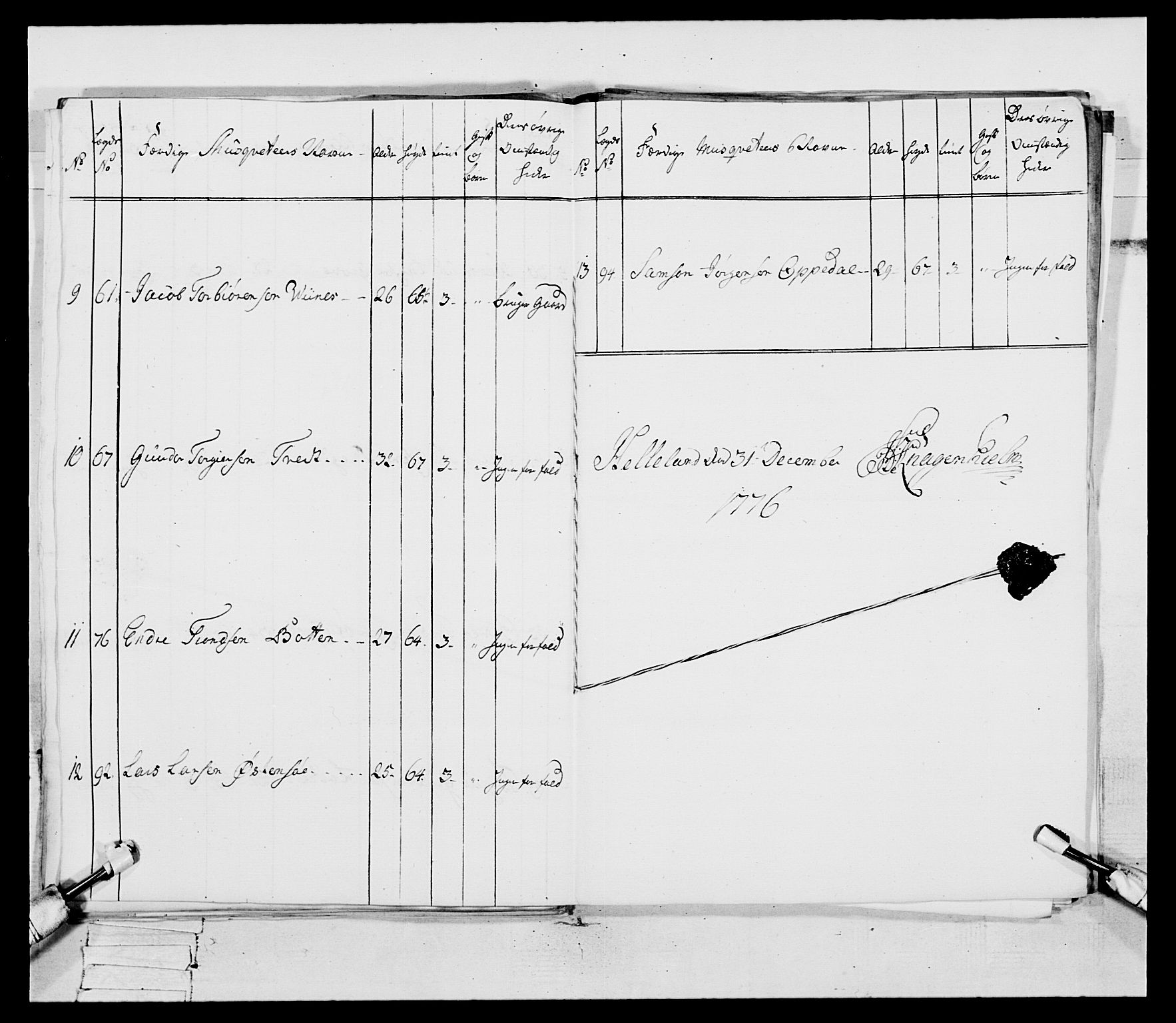 Generalitets- og kommissariatskollegiet, Det kongelige norske kommissariatskollegium, AV/RA-EA-5420/E/Eh/L0094: 2. Bergenhusiske nasjonale infanteriregiment, 1776-1779, p. 45