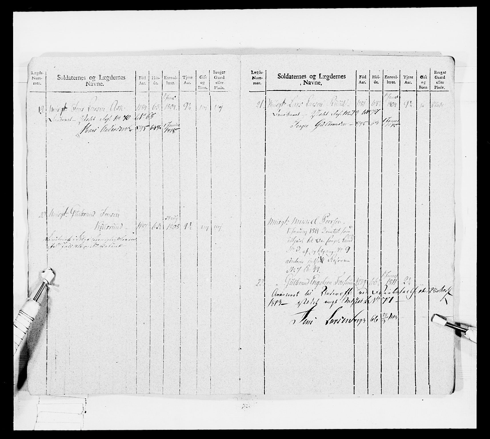 Generalitets- og kommissariatskollegiet, Det kongelige norske kommissariatskollegium, AV/RA-EA-5420/E/Eh/L0035: Nordafjelske gevorbne infanteriregiment, 1812-1813, p. 35