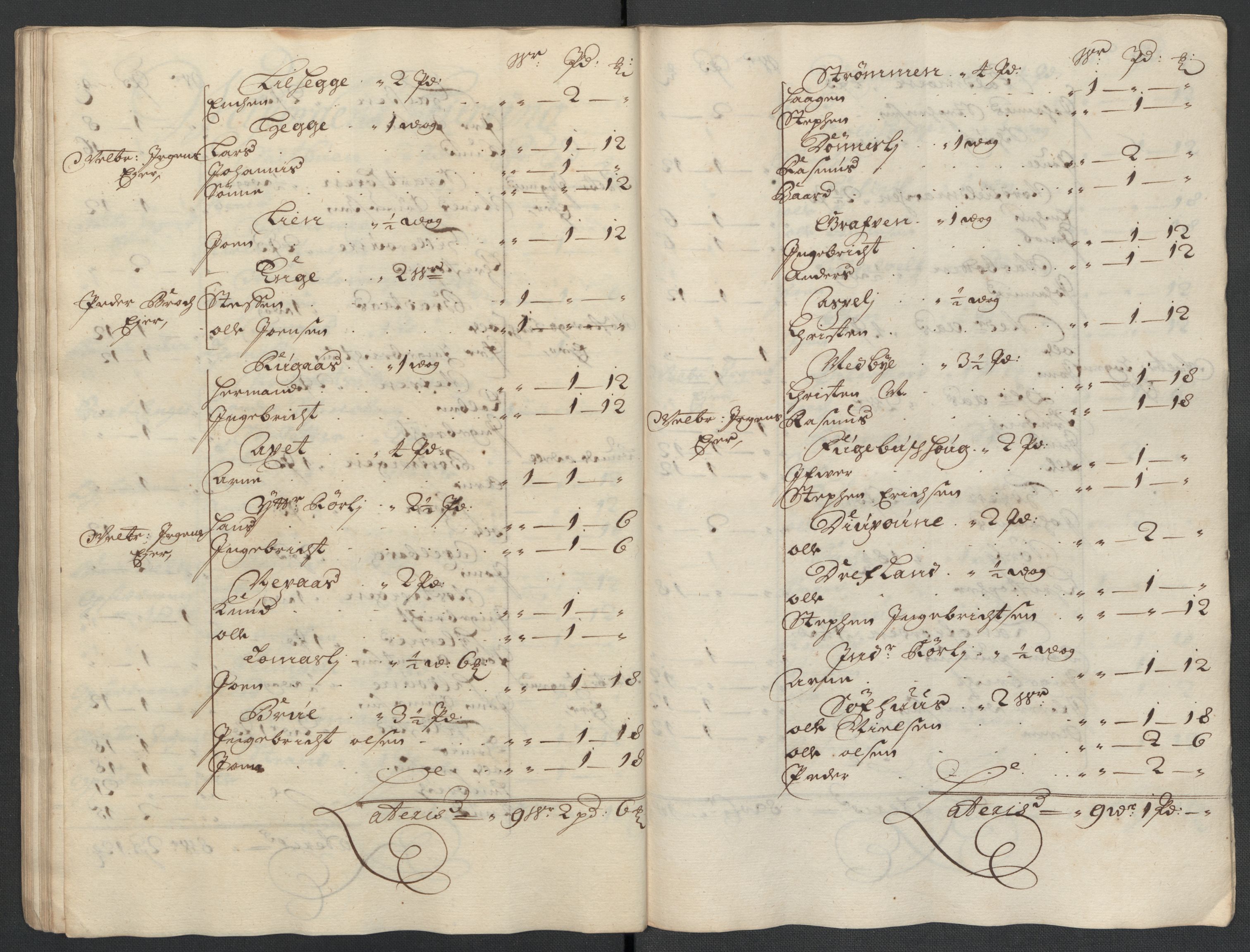 Rentekammeret inntil 1814, Reviderte regnskaper, Fogderegnskap, AV/RA-EA-4092/R65/L4508: Fogderegnskap Helgeland, 1702-1705, p. 176