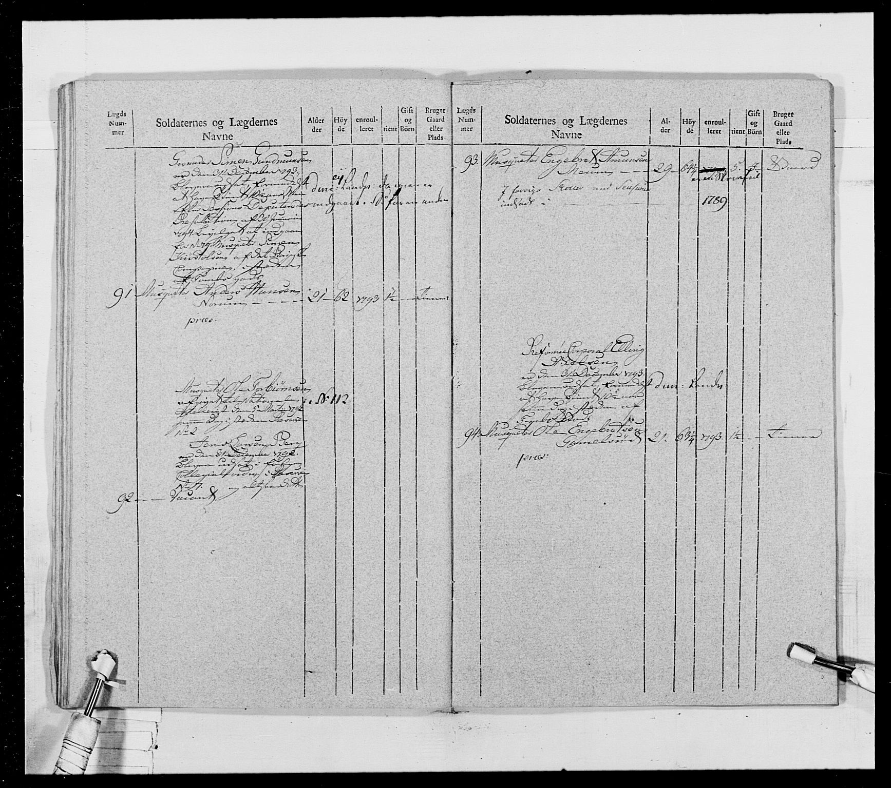 Generalitets- og kommissariatskollegiet, Det kongelige norske kommissariatskollegium, AV/RA-EA-5420/E/Eh/L0028: Sønnafjelske gevorbne infanteriregiment, 1766-1795, p. 374