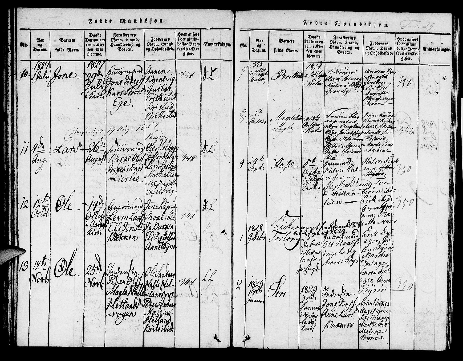 Hjelmeland sokneprestkontor, AV/SAST-A-101843/01/IV/L0004: Parish register (official) no. A 4, 1816-1834, p. 29