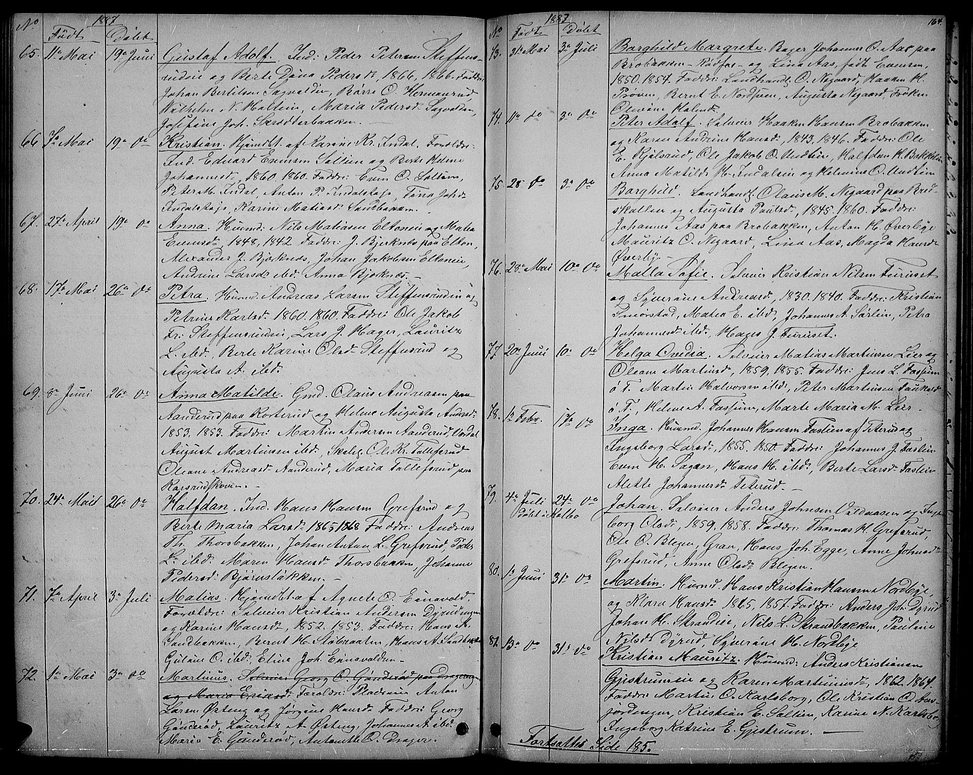 Vestre Toten prestekontor, AV/SAH-PREST-108/H/Ha/Hab/L0006: Parish register (copy) no. 6, 1870-1887, p. 164