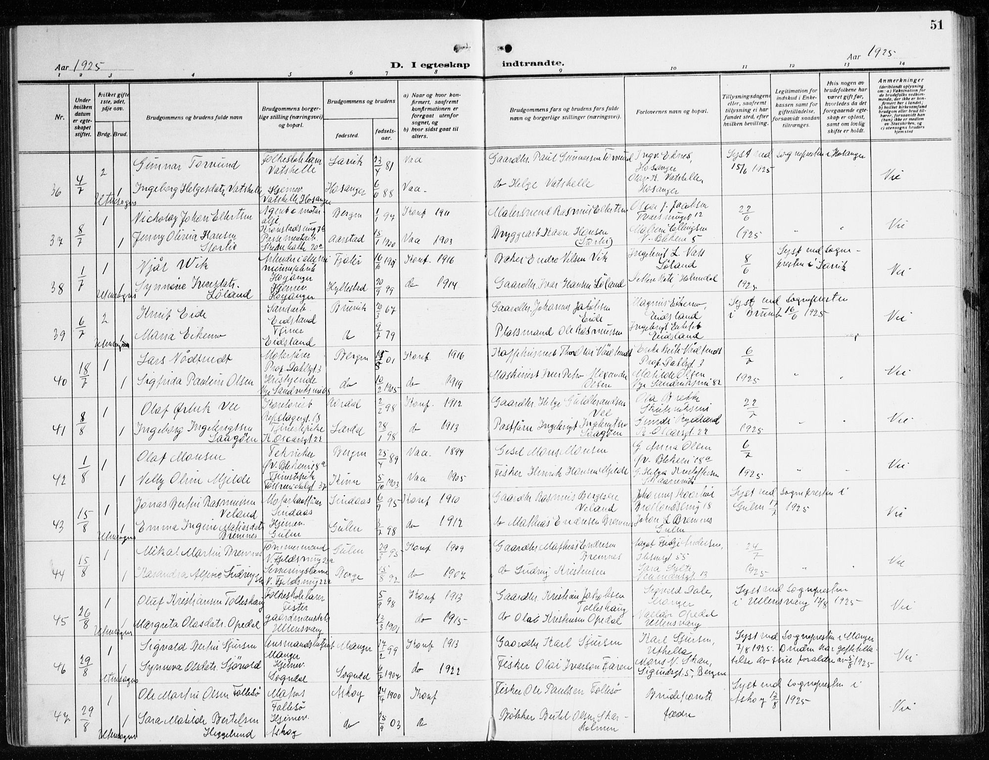 Korskirken sokneprestembete, AV/SAB-A-76101/H/Haa/L0039: Parish register (official) no. D 6, 1919-1938, p. 51