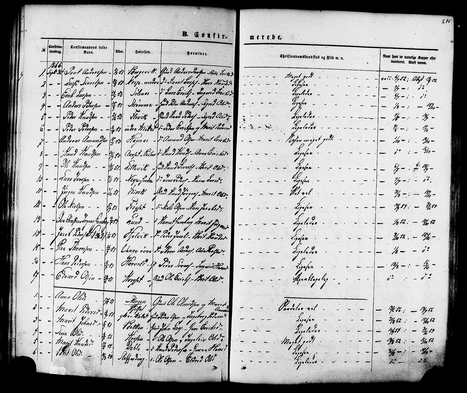 Ministerialprotokoller, klokkerbøker og fødselsregistre - Møre og Romsdal, AV/SAT-A-1454/547/L0603: Parish register (official) no. 547A05, 1846-1877, p. 245