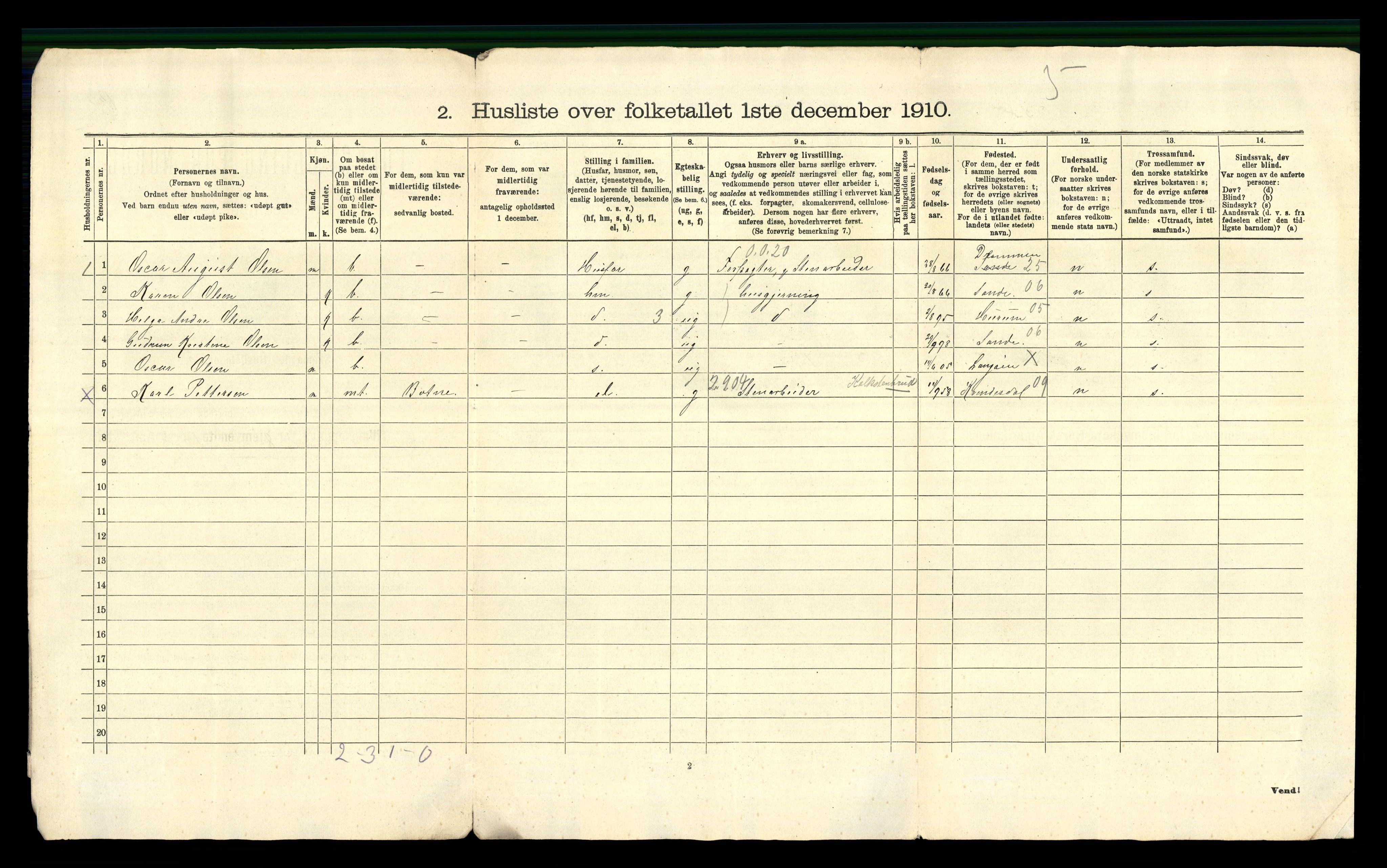 RA, 1910 census for Våle, 1910, p. 35