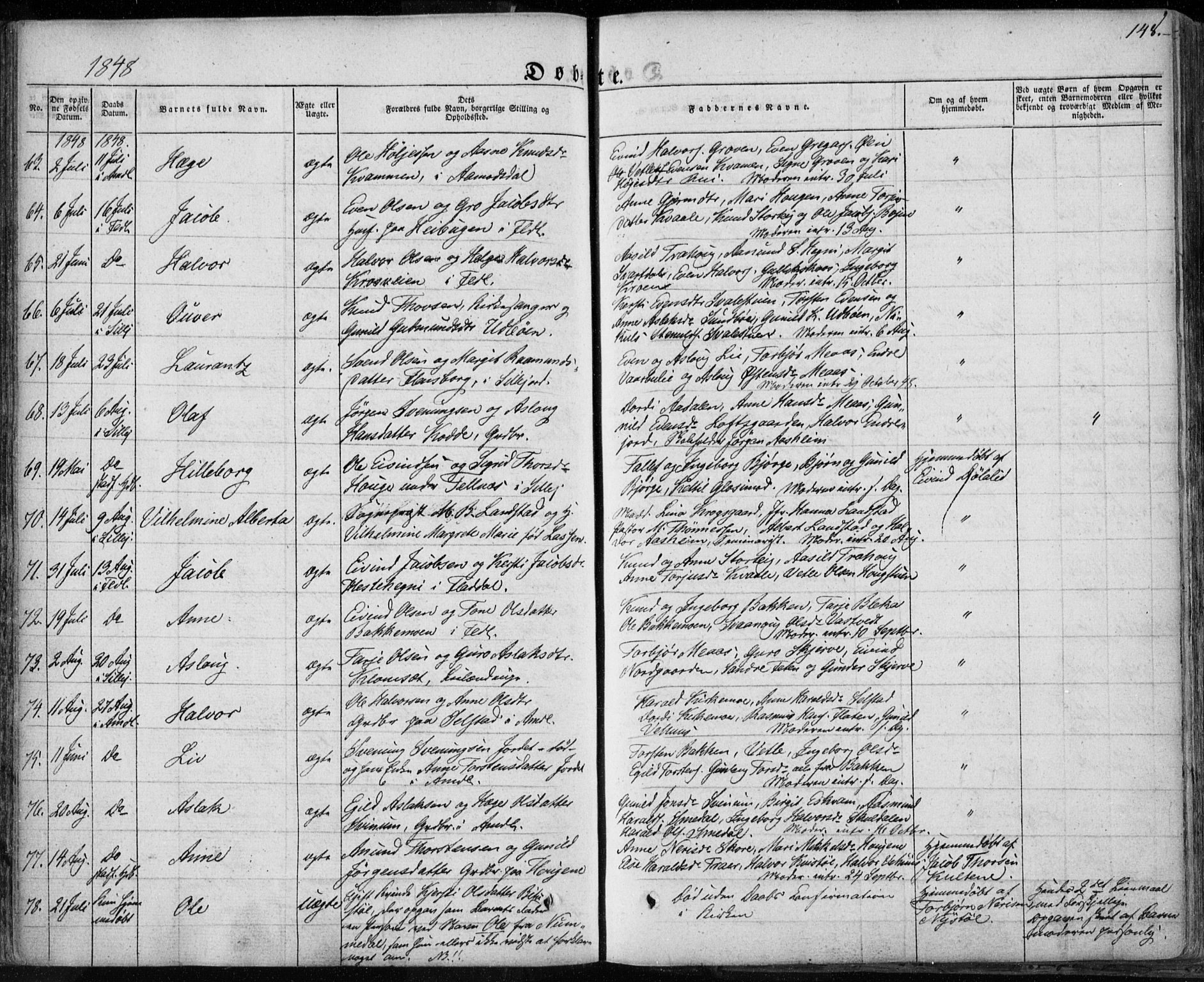 Seljord kirkebøker, AV/SAKO-A-20/F/Fa/L0011: Parish register (official) no. I 11, 1831-1849, p. 148