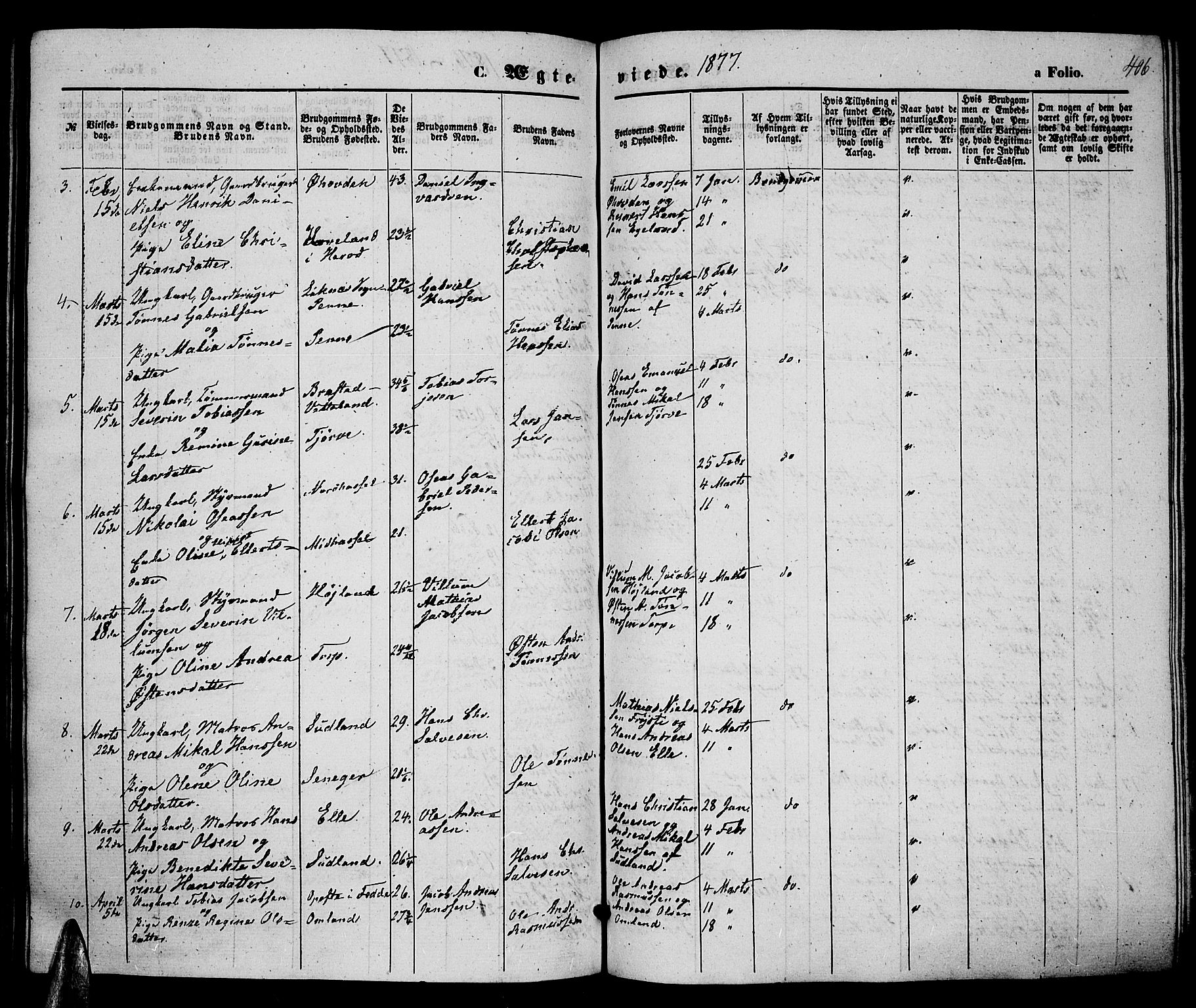 Lista sokneprestkontor, AV/SAK-1111-0027/F/Fb/L0003: Parish register (copy) no. B 3, 1862-1877, p. 406