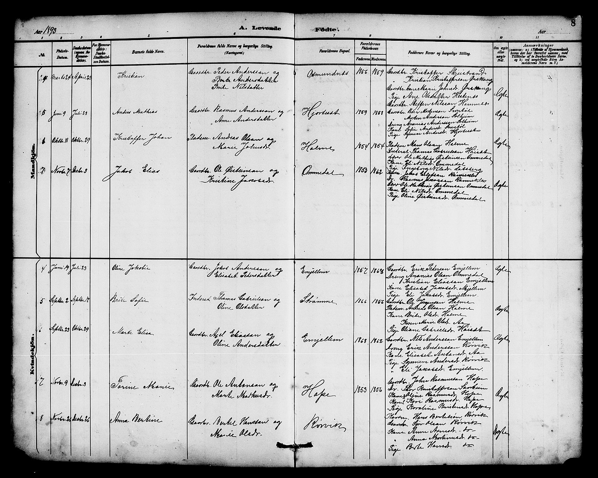 Gloppen sokneprestembete, SAB/A-80101/H/Hab/Habe/L0001: Parish register (copy) no. E 1, 1891-1917, p. 8
