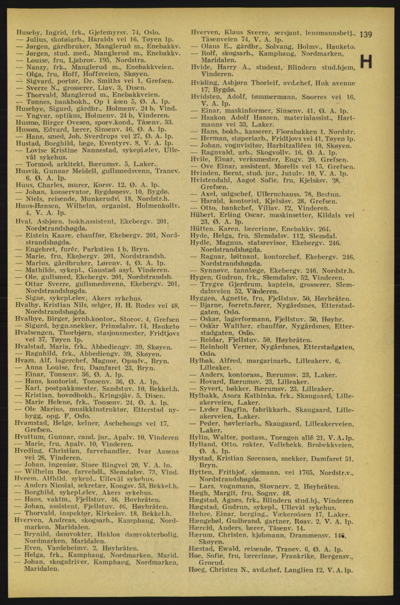 Aker adressebok/adressekalender, PUBL/001/A/005: Aker adressebok, 1934-1935, p. 139