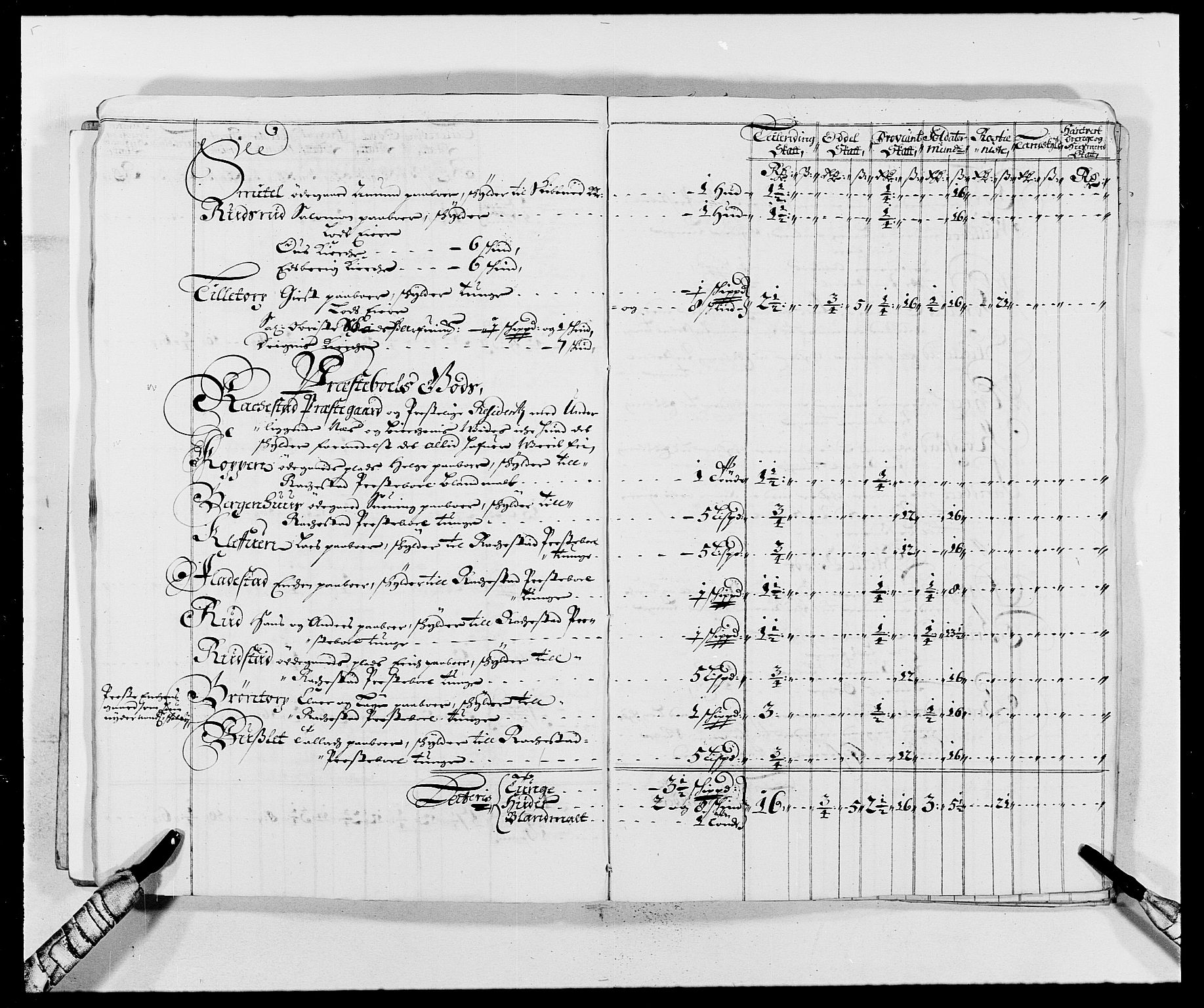 Rentekammeret inntil 1814, Reviderte regnskaper, Fogderegnskap, AV/RA-EA-4092/R05/L0276: Fogderegnskap Rakkestad, 1683-1688, p. 14