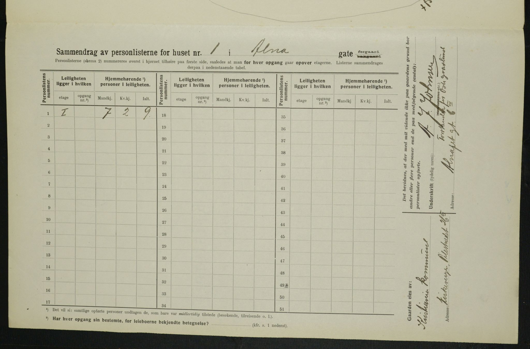 OBA, Municipal Census 1914 for Kristiania, 1914, p. 1174