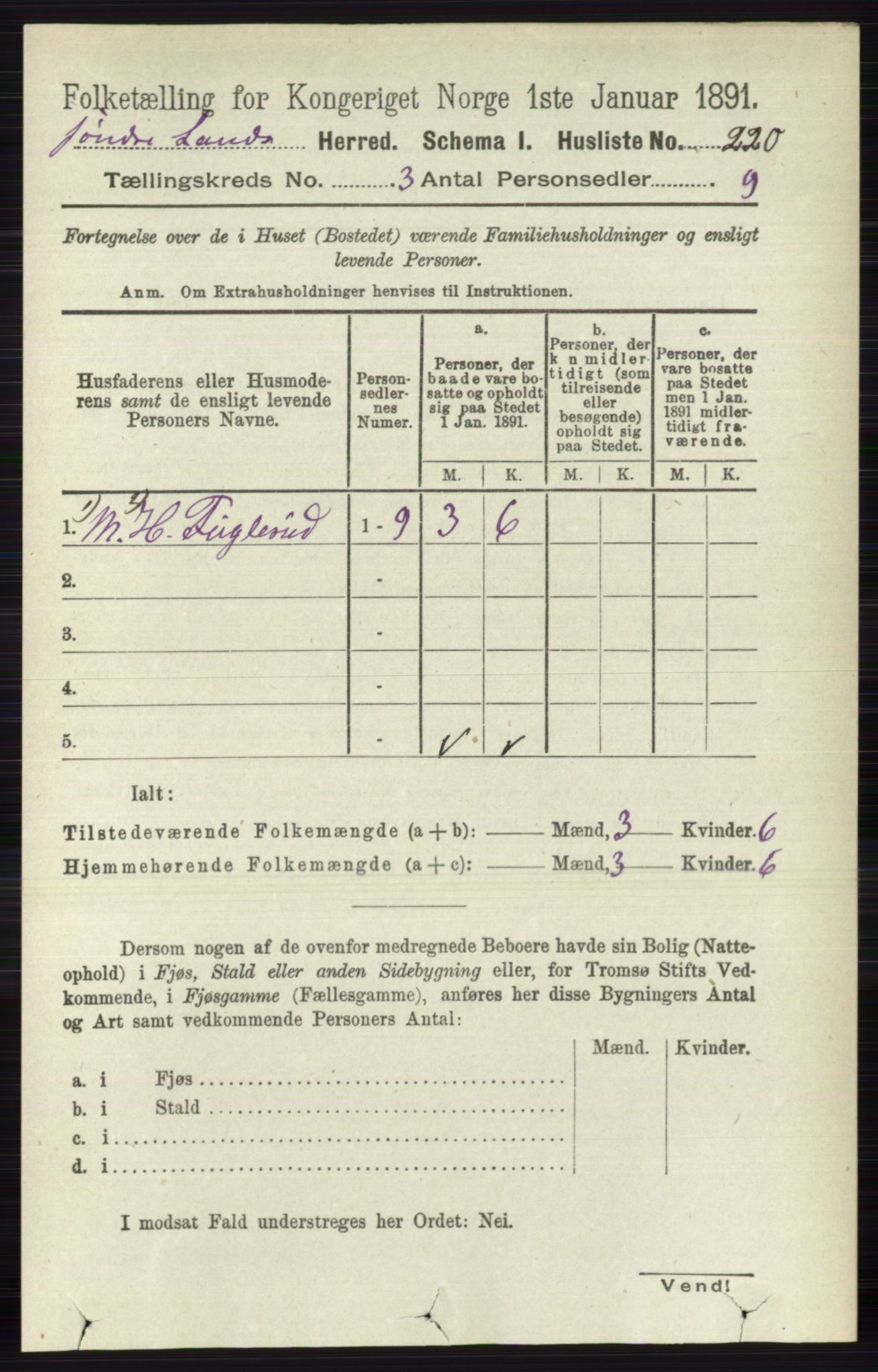 RA, 1891 census for 0536 Søndre Land, 1891, p. 2486