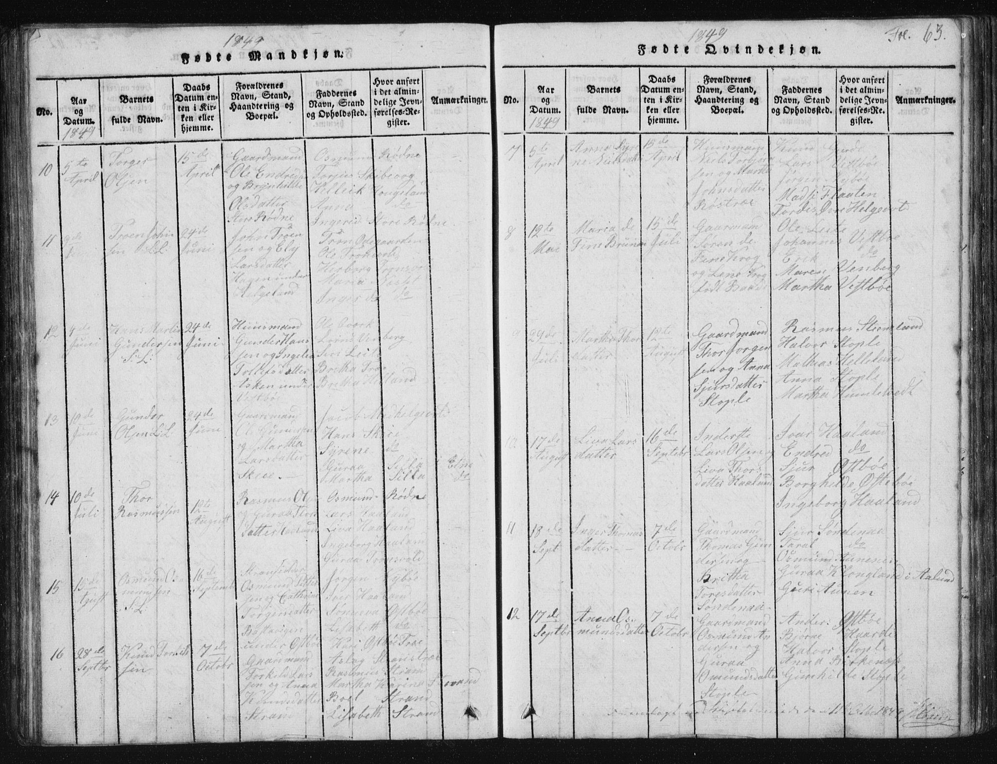 Vikedal sokneprestkontor, SAST/A-101840/01/V: Parish register (copy) no. B 2, 1816-1863, p. 63