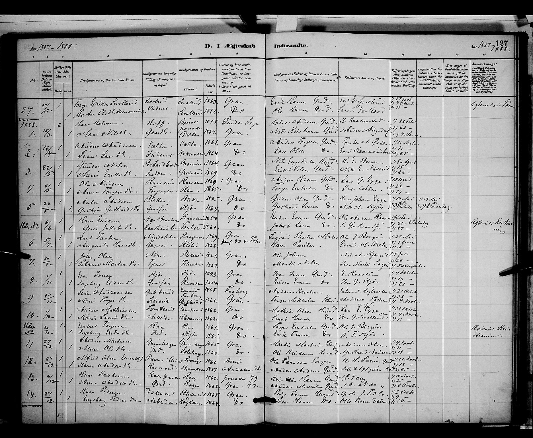 Gran prestekontor, SAH/PREST-112/H/Ha/Hab/L0003: Parish register (copy) no. 3, 1882-1890, p. 127